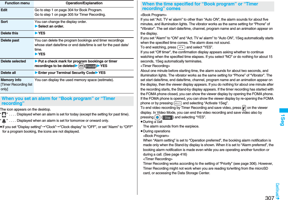 3071SegThe icon appears on the desktop.“ ”  . . . . Displayed when an alarm is set for today (except the setting for past time).“ ”  . . . . Displayed when an alarm is set for tomorrow or onward only.pIf you set “Display setting”→“Clock”→“Clock display” to “OFF”, or set “Alarm” to “OFF” for a program booking, the icons are not displayed.Edit Go to step 1 on page 304 for Book Program.Go to step 1 on page 305 for Timer Recording.Sort You can change the display order.Select an order.Delete this YESDelete past You can delete the program bookings and timer recordings whose start date/time or end date/time is set for the past date/time.YESDelete selected Put a check mark for program bookings or timer recordings to be deletedl()YESDelete all Enter your Terminal Security CodeYESMemory info[Timer Recording list only]You can display the used memory space (estimate).When you set an alarm for “Book program” or “Timer recording”Function menu Operation/Explanation&lt;Book Program&gt;If you set “Act. TV w/ alarm” to other than “Auto ON”, the alarm sounds for about five minutes, and illumination lights. The vibrator works as the same setting for “Phone” of “Vibrator”. The set start date/time, channel, program name and an animation appear on the display.If you set “Alarm” to “ON” and “Act. TV w/ alarm” to “Auto ON”, 1Seg automatically starts when the specified time comes. The alarm does not sound.To end watching, press h and select “YES”.If you set “Off timer”, the confirmation display appears asking whether to continue watching when the specified time elapses. If you select “NO” or do nothing for about 15 seconds, 1Seg automatically terminates.&lt;Timer Recording&gt;About one minute before starting time, the alarm sounds for about two seconds, and illumination lights. The vibrator works as the same setting for “Phone” of “Vibrator”. The set start date/time, end date/time, channel, program name and an animation appear on the display, then the viewer display appears. If you do nothing for about one minute after the recording starts, the Stand-by display appears. If the timer recording has started with the FOMA phone closed, you can show the viewer display by opening the FOMA phone. If the FOMA phone is opened, you can show the viewer display by re-opening the FOMA phone or by pressing x and selecting “Activate 1Seg”.To end video recording by Timer Recording and save video, press p on the viewer display. In Video Mode, you can end the video recording and save video also by pressing Oo ( ) and selecting “YES”.pDuring a callThe alarm sounds from the earpiece.pDuring operations&lt;Book Program&gt;When “Alarm setting” is set to “Operation preferred”, the booking alarm notification is made only when the Stand-by display is shown. When it is set to “Alarm preferred”, the booking alarm notification is made even while you are operating another function or during a call. (See page 416)&lt;Timer Recording&gt;Timer Recording works according to the setting of “Priority” (see page 306). However, Timer Recording might not work when you are reading to/writing from the microSD card, or accessing the Data Storage Center.When the time specified for “Book program” or “Timer recording” comes