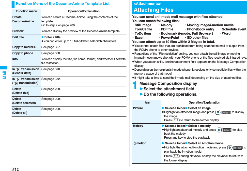 210MailFunction Menu of the Decome-Anime Template ListFunction menu Operation/ExplanationCreate Decome-AnimeYou can create a Decome-Anime using the contents of the template.Go to step 2 on page 206.Preview You can display the preview of the Decome-Anime template.Edit title Enter a title.pYou can enter up to 10 full-pitch/20 half-pitch characters.Copy to microSD See page 357.Copy to phone See page 358.Info You can display the title, file name, format, and whether it set with file restriction.Ir/  transmission(Send Ir data)See page 370.Ir/  transmission(  transmission)See page 372.Delete(Delete this)See page 208.Delete(Delete selected)See page 209.Delete(Delete all)See page 209.You can send an i-mode mail message with files attached.You can attach following files:・Still image ・Melody ・Moving image/i-motion movie・ToruCa file ・PDF file ・Phonebook entry ・Schedule event・ToDo item ・Bookmark (i-mode, Full Browser) ・Word・Excel ・PowerPoint ・SD other filesYou can attach up to 10 files within 2 Mbytes in total.pYou cannot attach files that are prohibited from being attached to mail or output from the FOMA phone to other devices.pRegardless of the “File restriction” setting, you can attach the still image or moving image/i-motion movie shot with your FOMA phone or the files received via infrared rays.pWhen you attach a file, another attachment field appears on the Message Composition display.pDepending on the recipient’s i-mode phone, it receives only compatible files within the memory space of that model.pIt might take a time to send the i-mode mail depending on the size of attached files. 1Message Composition displaySelect the attachment fieldDo the following operations.&lt;Attachments&gt;Attaching FilesItemOperation/ExplanationPicture Select a folderSelect an image.pHighlight an attached image and press Oo( ) to display the image. Press r to return to the former display.Melody Select a folderSelect a melody.pHighlight an attached melody and press Oo( ) to play back the melody.Press any key to stop the playback. imotion Select a folderSelect an i-motion movie.pHighlight the attached i-motion movie and press Oo( ) to play back the i-motion movie.Press r during playback or stop the playback to return to the former display.