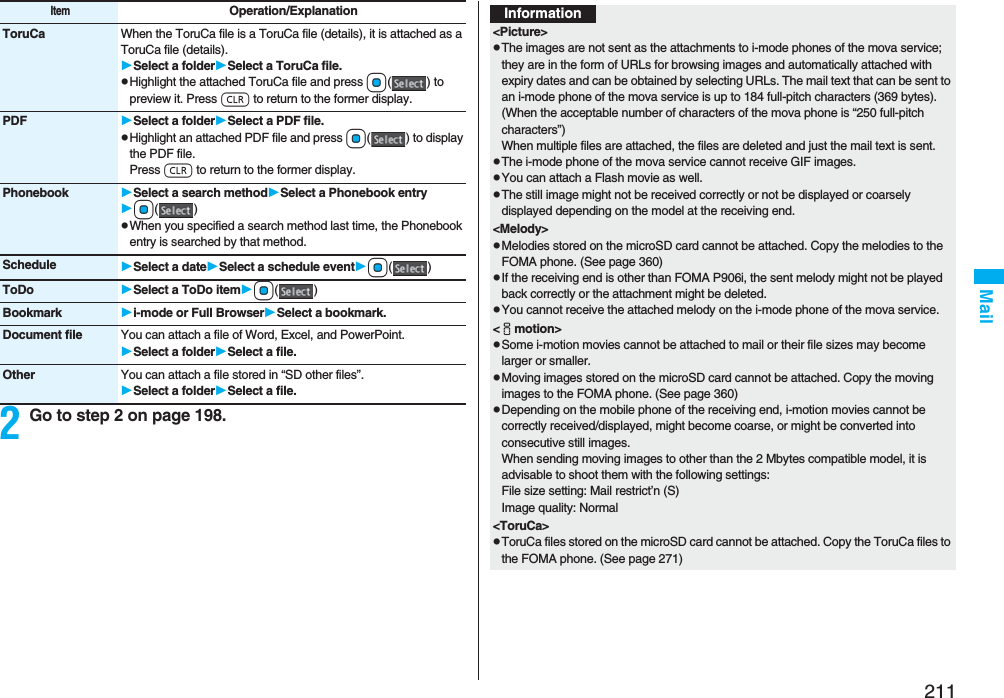 211Mail2Go to step 2 on page 198.ToruCa When the ToruCa file is a ToruCa file (details), it is attached as a ToruCa file (details).Select a folderSelect a ToruCa file.pHighlight the attached ToruCa file and press Oo( ) to preview it. Press r to return to the former display.PDF Select a folderSelect a PDF file.pHighlight an attached PDF file and press Oo( ) to display the PDF file. Press r to return to the former display.Phonebook Select a search methodSelect a Phonebook entryOo()pWhen you specified a search method last time, the Phonebook entry is searched by that method.Schedule Select a dateSelect a schedule eventOo()ToDo Select a ToDo itemOo()Bookmark i-mode or Full BrowserSelect a bookmark.Document file You can attach a file of Word, Excel, and PowerPoint.Select a folderSelect a file.Other You can attach a file stored in “SD other files”.Select a folderSelect a file.ItemOperation/ExplanationInformation&lt;Picture&gt;pThe images are not sent as the attachments to i-mode phones of the mova service; they are in the form of URLs for browsing images and automatically attached with expiry dates and can be obtained by selecting URLs. The mail text that can be sent to an i-mode phone of the mova service is up to 184 full-pitch characters (369 bytes). (When the acceptable number of characters of the mova phone is “250 full-pitch characters”) When multiple files are attached, the files are deleted and just the mail text is sent.pThe i-mode phone of the mova service cannot receive GIF images.pYou can attach a Flash movie as well.pThe still image might not be received correctly or not be displayed or coarsely displayed depending on the model at the receiving end.&lt;Melody&gt;pMelodies stored on the microSD card cannot be attached. Copy the melodies to the FOMA phone. (See page 360)pIf the receiving end is other than FOMA P906i, the sent melody might not be played back correctly or the attachment might be deleted.pYou cannot receive the attached melody on the i-mode phone of the mova service.&lt;imotion&gt;pSome i-motion movies cannot be attached to mail or their file sizes may become larger or smaller.pMoving images stored on the microSD card cannot be attached. Copy the moving images to the FOMA phone. (See page 360)pDepending on the mobile phone of the receiving end, i-motion movies cannot be correctly received/displayed, might become coarse, or might be converted into consecutive still images.When sending moving images to other than the 2 Mbytes compatible model, it is advisable to shoot them with the following settings:File size setting: Mail restrict’n (S)Image quality: Normal&lt;ToruCa&gt;pToruCa files stored on the microSD card cannot be attached. Copy the ToruCa files to the FOMA phone. (See page 271)