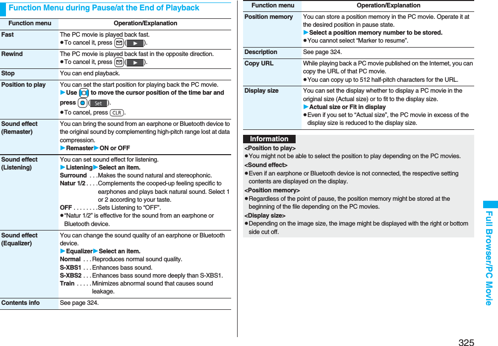 325Full Browser/PC MovieFunction Menu during Pause/at the End of PlaybackFunction menu Operation/ExplanationFast The PC movie is played back fast.pTo cancel it, press l().Rewind The PC movie is played back fast in the opposite direction.pTo cancel it, press l().Stop You can end playback.Position to play You can set the start position for playing back the PC movie.Use No to move the cursor position of the time bar and press Oo().pTo cancel, press r.Sound effect(Remaster)You can bring the sound from an earphone or Bluetooth device to the original sound by complementing high-pitch range lost at data compression.RemasterON or OFFSound effect(Listening)You can set sound effect for listening.ListeningSelect an item.Surround  . . .Makes the sound natural and stereophonic.Natur 1/2 . . . .Complements the cooped-up feeling specific to earphones and plays back natural sound. Select 1 or 2 according to your taste.OFF . . . . . . . .Sets Listening to “OFF”.p“Natur 1/2” is effective for the sound from an earphone or Bluetooth device.Sound effect(Equalizer)You can change the sound quality of an earphone or Bluetooth device.EqualizerSelect an item.Normal  . . . Reproduces normal sound quality.S-XBS1 . . . Enhances bass sound.S-XBS2 . . . Enhances bass sound more deeply than S-XBS1.Train  . . . . .Minimizes abnormal sound that causes sound leakage.Contents info See page 324.Position memory You can store a position memory in the PC movie. Operate it at the desired position in pause state.Select a position memory number to be stored.pYou cannot select “Marker to resume”.Description See page 324.Copy URL While playing back a PC movie published on the Internet, you can copy the URL of that PC movie.pYou can copy up to 512 half-pitch characters for the URL.Display size You can set the display whether to display a PC movie in the original size (Actual size) or to fit to the display size.Actual size or Fit in displaypEven if you set to “Actual size”, the PC movie in excess of the display size is reduced to the display size.Function menu Operation/ExplanationInformation&lt;Position to play&gt;pYou might not be able to select the position to play depending on the PC movies.&lt;Sound effect&gt;pEven if an earphone or Bluetooth device is not connected, the respective setting contents are displayed on the display.&lt;Position memory&gt;pRegardless of the point of pause, the position memory might be stored at the beginning of the file depending on the PC movies.&lt;Display size&gt;pDepending on the image size, the image might be displayed with the right or bottom side cut off.