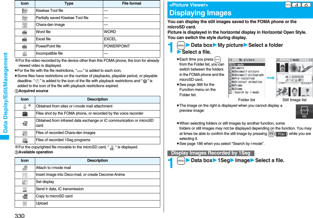 330Data Display/Edit/Management※For the video recorded by the device other than this FOMA phone, the icon for already viewed video is displayed.pFor the file with the file restrictions, “ ” is added to each icon.pSome files have restrictions on the number of playbacks, playable period, or playable deadline. “ ” is added to the icon of the file with playback restrictions and “ ” is added to the icon of the file with playback restrictions expired.Acquired source※For the copyrighted file movable to the microSD card, “ “ is displayed.Available operationKisekae Tool file —Partially saved Kisekae Tool file —Chara-den image —Word file WORDExcel file EXCELPowerPoint file POWERPOINTIncompatible file —Icon Type File formatIcon Description※Obtained from sites or i-mode mail attachmentFiles shot by the FOMA phone, or recorded by the voice recorderObtained from infrared data exchange or iC communication or microSD cardFiles of recorded Chara-den imagesFiles of recorded 1Seg programsIcon DescriptionAttach to i-mode mailInsert image into Deco-mail, or create Decome-AnimeSet displaySend Ir data, iC transmissionCopy to microSD cardUploadYou can display the still images saved to the FOMA phone or the microSD card.Picture is displayed in the horizontal display in Horizontal Open Style. You can switch the style during display.1mData boxMy pictureSelect a folderSelect a file.pEach time you press m from the Folder list, you can switch between the folders in the FOMA phone and the microSD card.pSee page 366 for the Function menu on the Folder list.pThe image on the right is displayed when you cannot display a preview image:pWhen selecting folders or still images by another function, some folders or still images may not be displayed depending on the function. You may at times be able to confirm the still image by pressing l( ) while you are selecting it.pSee page 186 when you select “Search by i-mode”.1mData box1SegImageSelect a file.+m-4-6&lt;Picture Viewer&gt;Displaying ImagesFolder list Still Image listDisplay Images Recorded by 1Seg