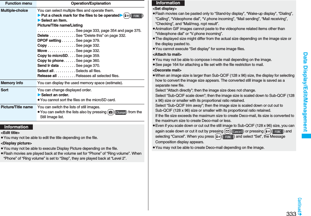 333Data Display/Edit/ManagementMultiple-choice You can select multiple files and operate them.Put a check mark for the files to be operatedi()Select an item.Picture/Title name/Listing. . . . . . . . . . . . . . . . . . . See page 333, page 354 and page 375.Delete . . . . . . . . . . . . . See “Delete this” on page 332.DPOF setting . . . . . . . See page 379.Copy . . . . . . . . . . . . . . See page 332.Move . . . . . . . . . . . . . . See page 332.Copy to microSD. . . . See page 359.Copy to phone . . . . . . See page 360.Send Ir data . . . . . . . . See page 370.Select all . . . . . . . . . . . Selects all files.Release all . . . . . . . . . Releases all selected files.Memory info You can display the used memory space (estimate).Sort You can change displayed order.Select an order.pYou cannot sort the files on the microSD card.Picture/Title name You can switch the lists of still images.pYou can switch the lists also by pressing c( ) from the Still Image list.Function menu Operation/ExplanationInformation&lt;Edit title&gt;pYou may not be able to edit the title depending on the file.&lt;Display picture&gt;pYou may not be able to execute Display Picture depending on the file.pFlash movies are played back at the volume set for “Phone” of “Ring volume”. When “Phone” of “Ring volume” is set to “Step”, they are played back at “Level 2”.&lt;Set display&gt;pFlash movies can be pasted only to “Stand-by display”, “Wake-up display”, “Dialing”, “Calling”, “Videophone dial”, “V.phone incoming”, “Mail sending”, “Mail receiving”, “Checking”, and “Mail/msg. rcpt result”.pAnimation GIF images cannot paste to the videophone related items other than “Videophone dial” or “V.phone incoming”.pThe displayed size might differ from the actual size depending on the image size or the display pasted to.pYou cannot execute “Set display” for some image files.&lt;Attach to mail&gt;pYou may not be able to compose i-mode mail depending on the image.pSee page 164 for attaching a file set with the file restriction to mail.&lt;Decorate mail&gt;pWhen an image size is larger than Sub-QCIF (128 x 96) size, the display for selecting how to convert the image size appears. The converted still image is saved as a separate new file.Select “Attach directly”; then the image size does not change.Select “Sub-QCIF scale down”; then the image size is scaled down to Sub-QCIF (128 x 96) size or smaller with its proportional ratio retained.Select “Sub-QCIF trim away”; then the image size is scaled down or cut out to Sub-QCIF (128 x 96) size or smaller with its proportional ratio retained.If the file size exceeds the maximum size to create Deco-mail, its size is converted to the maximum size to create Deco-mail or less.pEven if you scale down or cut out the still image to Sub-QCIF (128 x 96) size, you can again scale down or cut it out by pressing +l( ) or pressing +i( ) and selecting “Cancel”. When you press +i( ) and select “Set”, the Message Composition display appears.pYou may not be able to create Deco-mail depending on the image.Information