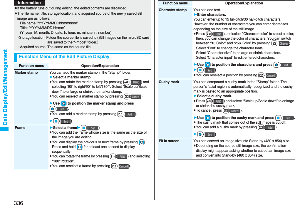 336Data Display/Edit/ManagementpIf the battery runs out during editing, the edited contents are discarded.pThe file name, title, storage location, and acquired source of the newly saved still image are as follows:・File name: “YYYYMMDDhhmmnnnn”Title: “YYYY/MM/DD hh:mm”(Y: year, M: month, D: date, h: hour, m: minute, n: number)・Storage location: Folder the source file is saved to (Still images on the microSD card are saved to the “i-mode” folder.)・Acquired source: The same as the source fileFunction Menu of the Edit Picture DisplayInformationFunction menu Operation/ExplanationMarker stamp You can add the marker stamp in the “Stamp” folder.Select a marker stamp.pYou can rotate the marker stamp by pressing i( ) and selecting “90° to right/90° to left/180°”. Select “Scale up/Scale down” to enlarge or shrink the marker stamp.pYou can reselect a marker stamp by pressing l().Use Mo to position the marker stamp and press Oo().pYou can add a marker stamp by pressing l().Oo()Frame Select a frameOo()pYou can add the frame whose size is the same as the size of the image you are editing.pYou can display the previous or next frame by pressing No. Press and hold No for at least one second to display sequentially.pYou can rotate the frame by pressing i( ) and selecting “180° rotation”.pYou can reselect a frame by pressing l().Character stamp You can add text.Enter characters.You can enter up to 15 full-pitch/30 half-pitch characters. However, the number of characters you can enter decreases depending on the size of the still image.pPress i( ) and select “Character color” to select a color; then, you can change the color of characters. You can switch between “16 Color” and “256 Color” by pressing c().Select “Font” to change the character fonts.Select “Character size” to enlarge or shrink characters.Select “Character input” to edit entered characters.Use Mo to position the charactersand press Oo()Oo()pYou can reselect a position by pressing l().Cushy mark You can compound a cushy mark in the “Stamp” folder. The person’s facial region is automatically recognized and the cushy mark is pasted to an appropriate position.Select a cushy mark.pPress i( ) and select “Scale up/Scale down” to enlarge or shrink the cushy mark.pTo cancel, press l().Use Mo to position the cushy markand press Oo().pThe cushy mark that comes out of the still image is cut off.pYou can add a cushy mark by pressing l().Oo()Fit in screen You can convert an image size into Stand-by (480 x 854) size.pDepending on the source still image size, the confirmation display might appear asking whether to cut out an image size and convert into Stand-by (480 x 854) size.Function menu Operation/Explanation