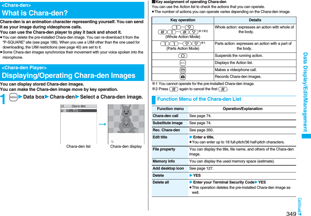 349Data Display/Edit/ManagementChara-den is an animation character representing yourself. You can send it as your image during videophone calls. You can use the Chara-den player to play it back and shoot it.pYou can delete the pre-installed Chara-den image. You can re-download it from the “P-SQUARE” site (see page 186). When you use a UIM other than the one used for downloading, the UIM restrictions (see page 40) are set to it.pSome Chara-den images synchronize their movement with your voice spoken into the microphone.You can display stored Chara-den images.You can make the Chara-den image move by key operation.1mData boxChara-denSelect a Chara-den image.&lt;Chara-den&gt;What is Chara-den?&lt;Chara-den Player&gt;Displaying/Operating Chara-den ImagesChara-den list Chara-den display■Key assignment of operating Chara-denYou can use the Action list to check the actions that you can operate.pThe number of actions you can operate varies depending on the Chara-den image.※1 You cannot operate for the pre-installed Chara-den image.※2 Press s again to cancel the first s.Key operation Details1∼9s1∼s9※1※2(Whole Action Mode)Whole action: expresses an action with whole of the body.11∼99※1(Parts Action Mode)Parts action: expresses an action with a part of the body.0Suspends the running action.mDisplays the Action list.lMakes a videophone call.cRecords Chara-den images.Function Menu of the Chara-den ListFunction menu Operation/ExplanationChara-den call See page 74.Substitute image See page 74.Rec. Chara-den See page 350.Edit title Enter a title.pYou can enter up to 18 full-pitch/36 half-pitch characters.File property You can display the title, file name, and others of the Chara-den image.Memory info You can display the used memory space (estimate).Add desktop icon See page 127.Delete YESDelete all Enter your Terminal Security CodeYESpThis operation deletes the pre-installed Chara-den image as well.