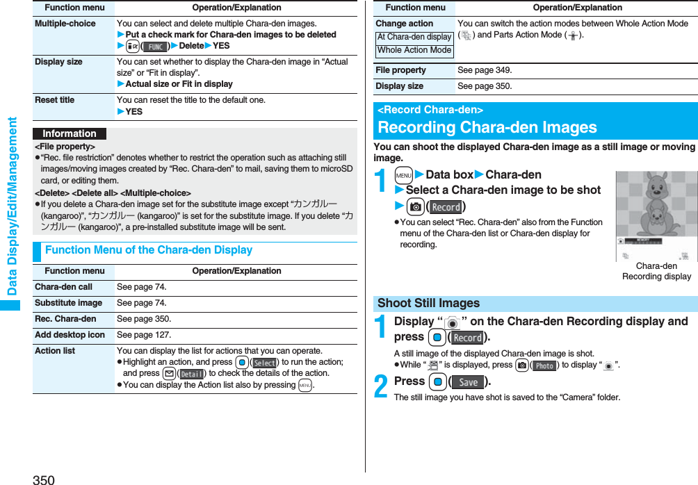 350Data Display/Edit/ManagementMultiple-choice You can select and delete multiple Chara-den images.Put a check mark for Chara-den images to be deletedi()DeleteYESDisplay size You can set whether to display the Chara-den image in “Actual size” or “Fit in display”.Actual size or Fit in displayReset title You can reset the title to the default one.YESFunction menu Operation/ExplanationInformation&lt;File property&gt;p“Rec. file restriction” denotes whether to restrict the operation such as attaching still images/moving images created by “Rec. Chara-den” to mail, saving them to microSD card, or editing them.&lt;Delete&gt; &lt;Delete all&gt; &lt;Multiple-choice&gt;pIf you delete a Chara-den image set for the substitute image except “カンガルー (kangaroo)”, “カンガルー (kangaroo)” is set for the substitute image. If you delete “カンガルー (kangaroo)”, a pre-installed substitute image will be sent.Function Menu of the Chara-den DisplayFunction menu Operation/ExplanationChara-den call See page 74.Substitute image See page 74.Rec. Chara-den See page 350.Add desktop icon See page 127.Action list You can display the list for actions that you can operate.pHighlight an action, and press Oo( ) to run the action; and press l( ) to check the details of the action.pYou can display the Action list also by pressing m.You can shoot the displayed Chara-den image as a still image or moving image.1mData boxChara-denSelect a Chara-den image to be shotc()pYou can select “Rec. Chara-den” also from the Function menu of the Chara-den list or Chara-den display for recording.1Display “ ” on the Chara-den Recording display and press Oo().A still image of the displayed Chara-den image is shot.pWhile “ ” is displayed, press c( ) to display “ ”.2Press Oo().The still image you have shot is saved to the “Camera” folder.Change action You can switch the action modes between Whole Action Mode ( ) and Parts Action Mode ( ).File property See page 349.Display size See page 350.&lt;Record Chara-den&gt;Recording Chara-den ImagesFunction menu Operation/ExplanationAt Chara-den displayWhole Action ModeChara-den Recording displayShoot Still Images