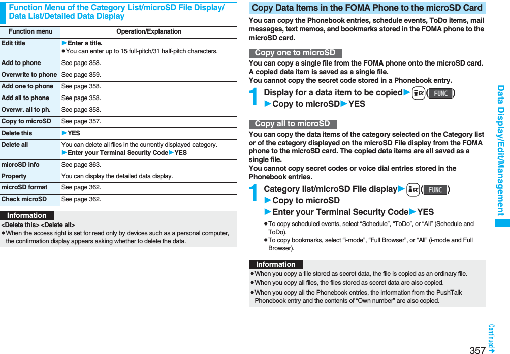 357Data Display/Edit/ManagementFunction Menu of the Category List/microSD File Display/Data List/Detailed Data DisplayFunction menu Operation/ExplanationEdit title Enter a title.pYou can enter up to 15 full-pitch/31 half-pitch characters.Add to phone See page 358.Overwrite to phone See page 359.Add one to phone See page 358.Add all to phone See page 358.Overwr. all to ph. See page 358.Copy to microSD See page 357.Delete this YESDelete all You can delete all files in the currently displayed category.Enter your Terminal Security CodeYESmicroSD info See page 363.Property You can display the detailed data display.microSD format See page 362.Check microSD See page 362.Information&lt;Delete this&gt; &lt;Delete all&gt;pWhen the access right is set for read only by devices such as a personal computer, the confirmation display appears asking whether to delete the data.You can copy the Phonebook entries, schedule events, ToDo items, mail messages, text memos, and bookmarks stored in the FOMA phone to the microSD card.You can copy a single file from the FOMA phone onto the microSD card. A copied data item is saved as a single file.You cannot copy the secret code stored in a Phonebook entry.1Display for a data item to be copiedi()Copy to microSDYESYou can copy the data items of the category selected on the Category list or of the category displayed on the microSD File display from the FOMA phone to the microSD card. The copied data items are all saved as a single file.You cannot copy secret codes or voice dial entries stored in the Phonebook entries.1Category list/microSD File displayi()Copy to microSDEnter your Terminal Security CodeYESpTo copy scheduled events, select “Schedule”, “ToDo”, or “All” (Schedule and ToDo).pTo copy bookmarks, select “i-mode”, “Full Browser”, or “All” (i-mode and Full Browser).Copy Data Items in the FOMA Phone to the microSD CardCopy one to microSDCopy all to microSDInformationpWhen you copy a file stored as secret data, the file is copied as an ordinary file.pWhen you copy all files, the files stored as secret data are also copied.pWhen you copy all the Phonebook entries, the information from the PushTalk Phonebook entry and the contents of “Own number” are also copied.