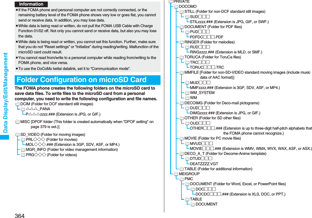 364Data Display/Edit/ManagementThe FOMA phone creates the following folders on the microSD card to save data files. To write files to the microSD card from a personal computer, you need to write the following configuration and file names.DCIM (Folder for DCF standard still images)△△△_PANAP△△△zzzz.### (Extension is JPG, or GIF.)MISC [DPOF folder (This folder is created automatically when “DPOF setting” on page 379 is set.)]SD_VIDEO (Folder for moving images)PRL◇◇◇ (Folder for movies)MOL◇◇◇.### (Extension is 3GP, SDV, ASF, or MP4.)MGR_INFO (Folder for video management information)PRG◇◇◇ (Folder for videos)InformationpIf the FOMA phone and personal computer are not correctly connected, or the remaining battery level of the FOMA phone shows very low or goes flat, you cannot send or receive data. In addition, you may lose data.pWhile data is being read or written, do not pull the FOMA USB Cable with Charge Function 01/02 off. Not only you cannot send or receive data, but also you may lose the data.pWhile data is being read or written, you cannot set this function. Further, make sure that you do not “Reset settings” or “Initialize” during reading/writing. Malfunction of the microSD card could result.pYou cannot read from/write to a personal computer while reading from/writing to the FOMA phone, and vice versa.pTo use the DoCoMo keitai datalink, set it to “Communication mode”.Folder Configuration on microSD CardPRIVATEDOCOMOSTILL (Folder for non-DCF standard still images)SUD□□□STILzzzz.### (Extension is JPG, GIF, or SWF.)DOCUMENT (Folder for PDF files)PUD□□□PDFDC□□□.PDFRINGER (Folder for melodies)RUD□□□RINGzzzz.### (Extension is MLD, or SMF.)TORUCA (Folder for ToruCa files)TRC□□□TORUC□□□.TRCMMFILE [Folder for non-SD-VIDEO standard moving images (include music data of AAC format)]MUD□□□MMFzzzz.### (Extension is 3GP, SDV, ASF, or MP4.)WM_SYSTEMWMDECOIMG (Folder for Deco-mail pictograms)DUD□□□DIMGzzzz.### (Extension is JPG, or GIF.)OTHER (Folder for SD other files)OUD□□□OTHER□□□.### (Extension is up to three-digit half-pitch alphabets that the FOMA phone cannot recognize.)MOVIE (Folder for PC movie files)MVUD□□□MOVIE□□□.### (Extension is WMV, WMA, WVX, WAX, ASF, or ASX.)DECO_A_T (Folder for Decome-Anime template)DTUD□□□DEATZZZZ.VGTTABLE (Folder for additional information)MEIGROUPPMCDOCUMENT (Folder for Word, Excel, or PowerPoint files)DOC□□□DOCDC□□□.### (Extension is XLS, DOC, or PPT.)TABLEDOCUMENT