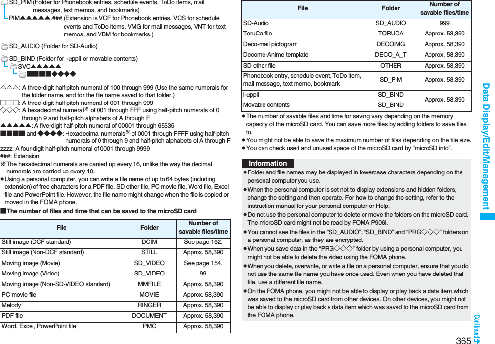 365Data Display/Edit/ManagementSD_PIM (Folder for Phonebook entries, schedule events, ToDo items, mail messages, text memos, and bookmarks)PIM▲▲▲▲▲.### (Extension is VCF for Phonebook entries, VCS for schedule events and ToDo items, VMG for mail messages, VNT for text memos, and VBM for bookmarks.)SD_AUDIO (Folder for SD-Audio)SD_BIND (Folder for i-αppli or movable contents)SVC▲▲▲▲▲■■■■◆◆◆◆△△△: A three-digit half-pitch numeral of 100 through 999 (Use the same numerals for the folder name, and for the file name saved to that folder.)□□□: A three-digit half-pitch numeral of 001 through 999◇◇◇: A hexadecimal numeral※ of 001 through FFF using half-pitch numerals of 0 through 9 and half-pitch alphabets of A through F▲▲▲▲▲: A five-digit half-pitch numeral of 00001 through 65535■■■■ and ◆◆◆◆: Hexadecimal numerals※ of 0001 through FFFF using half-pitch numerals of 0 through 9 and half-pitch alphabets of A through Fzzzz: A four-digit half-pitch numeral of 0001 through 9999###: Extension※The hexadecimal numerals are carried up every 16, unlike the way the decimal numerals are carried up every 10.pUsing a personal computer, you can write a file name of up to 64 bytes (including extension) of free characters for a PDF file, SD other file, PC movie file, Word file, Excel file and PowerPoint file. However, the file name might change when the file is copied or moved in the FOMA phone.■The number of files and time that can be saved to the microSD cardFile Folder Number of savable files/timeStill image (DCF standard) DCIM See page 152.Still image (Non-DCF standard) STILL Approx. 58,390Moving image (Movie) SD_VIDEO See page 154.Moving image (Video) SD_VIDEO 99Moving image (Non-SD-VIDEO standard) MMFILE Approx. 58,390PC movie file MOVIE Approx. 58,390Melody RINGER Approx. 58,390PDF file DOCUMENT Approx. 58,390Word, Excel, PowerPoint file PMC Approx. 58,390pThe number of savable files and time for saving vary depending on the memory capacity of the microSD card. You can save more files by adding folders to save files to.pYou might not be able to save the maximum number of files depending on the file size.pYou can check used and unused space of the microSD card by “microSD info”.SD-Audio SD_AUDIO 999ToruCa file TORUCA Approx. 58,390Deco-mail pictogram DECOIMG Approx. 58,390Decome-Anime template DECO_A_T Approx. 58,390SD other file OTHER Approx. 58,390Phonebook entry, schedule event, ToDo item, mail message, text memo, bookmark SD_PIM Approx. 58,390i-αppli SD_BIND Approx. 58,390Movable contents SD_BINDFile Folder Number of savable files/timeInformationpFolder and file names may be displayed in lowercase characters depending on the personal computer you use.pWhen the personal computer is set not to display extensions and hidden folders, change the setting and then operate. For how to change the setting, refer to the instruction manual for your personal computer or Help.pDo not use the personal computer to delete or move the folders on the microSD card. The microSD card might not be read by FOMA P906i.pYou cannot see the files in the “SD_AUDIO”, “SD_BIND” and “PRG◇◇◇” folders on a personal computer, as they are encrypted.pWhen you save data in the “PRG◇◇◇” folder by using a personal computer, you might not be able to delete the video using the FOMA phone.pWhen you delete, overwrite, or write a file on a personal computer, ensure that you do not use the same file name you have once used. Even when you have deleted that file, use a different file name.pOn the FOMA phone, you might not be able to display or play back a data item which was saved to the microSD card from other devices. On other devices, you might not be able to display or play back a data item which was saved to the microSD card from the FOMA phone.