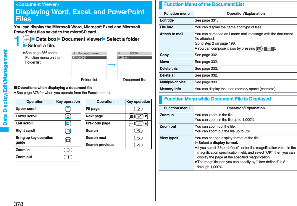 378Data Display/Edit/ManagementYou can display the Microsoft Word, Microsoft Excel and Microsoft PowerPoint files saved to the microSD card.1mData boxDocument viewerSelect a folderSelect a file.pSee page 366 for the Function menu on the Folder list.■Operations when displaying a document filepSee page 378 for when you operate from the Function menu.&lt;Document Viewer&gt;Displaying Word, Excel, and PowerPoint FilesFolder list Document listOperation Key operationUpper scroll ZoLower scroll XoLeft scroll CoRight scroll VoBring up key operation guide lZoom in 3Zoom out 1Operation Key operationFit page 2Next page c9&gt;Previous page m7&lt;Search 5Search next 6Search previous 4Function Menu of the Document ListFunction menu Operation/ExplanationEdit title See page 331.File info You can display the name and type of files.Attach to mail You can compose an i-mode mail message with the document file attached.Go to step 2 on page 198.pYou can compose it also by pressing l().Copy See page 332.Move See page 332.Delete this See page 332.Delete all See page 332.Multiple-choice See page 333.Memory info You can display the used memory space (estimate).Function Menu while Document File is DisplayedFunction menu Operation/ExplanationZoom in You can zoom in the file.You can zoom in the file up to 1,000%.Zoom out You can zoom out the file.You can zoom out the file up to 8%.View types You can change display format of the file.Select a display format.pIf you select “User defined”, enter the magnification value in the magnification specification field, and select “OK”; then you can display the page at the specified magnification.pThe magnification you can specify by “User defined” is 8 through 1,000%.