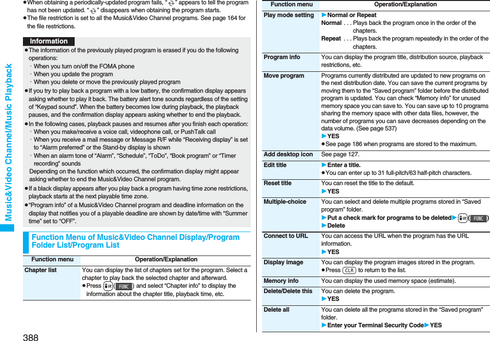 388Music&amp;Video Channel/Music PlaybackpWhen obtaining a periodically-updated program fails, “ ” appears to tell the program has not been updated. “ ” disappears when obtaining the program starts.pThe file restriction is set to all the Music&amp;Video Channel programs. See page 164 for the file restrictions.InformationpThe information of the previously played program is erased if you do the following operations:･When you turn on/off the FOMA phone･When you update the program･When you delete or move the previously played programpIf you try to play back a program with a low battery, the confirmation display appears asking whether to play it back. The battery alert tone sounds regardless of the setting of “Keypad sound”. When the battery becomes low during playback, the playback pauses, and the confirmation display appears asking whether to end the playback.pIn the following cases, playback pauses and resumes after you finish each operation:･When you make/receive a voice call, videophone call, or PushTalk call･When you receive a mail message or Message R/F while “Receiving display” is set to “Alarm preferred” or the Stand-by display is shown･When an alarm tone of “Alarm”, “Schedule”, “ToDo”, “Book program” or “Timer recording” soundsDepending on the function which occurred, the confirmation display might appear asking whether to end the Music&amp;Video Channel program.pIf a black display appears after you play back a program having time zone restrictions, playback starts at the next playable time zone.p“Program info” of a Music&amp;Video Channel program and deadline information on the display that notifies you of a playable deadline are shown by date/time with “Summer time” set to “OFF”.Function Menu of Music&amp;Video Channel Display/Program Folder List/Program ListFunction menu Operation/ExplanationChapter list You can display the list of chapters set for the program. Select a chapter to play back the selected chapter and afterward.pPress i() and select “Chapter info” to display the information about the chapter title, playback time, etc.Play mode setting Normal or RepeatNormal . . . Plays back the program once in the order of the chapters.Repeat  . . . Plays back the program repeatedly in the order of the chapters.Program info You can display the program title, distribution source, playback restrictions, etc.Move program Programs currently distributed are updated to new programs on the next distribution date. You can save the current programs by moving them to the “Saved program” folder before the distributed program is updated. You can check “Memory info” for unused memory space you can save to. You can save up to 10 programs sharing the memory space with other data files, however, the number of programs you can save decreases depending on the data volume. (See page 537)YESpSee page 186 when programs are stored to the maximum.Add desktop icon See page 127.Edit title Enter a title.pYou can enter up to 31 full-pitch/63 half-pitch characters.Reset title You can reset the title to the default.YESMultiple-choice You can select and delete multiple programs stored in “Saved program” folder.Put a check mark for programs to be deletedi()DeleteConnect to URL You can access the URL when the program has the URL information.YESDisplay image You can display the program images stored in the program.pPress r to return to the list.Memory info You can display the used memory space (estimate).Delete/Delete this You can delete the program.YESDelete all You can delete all the programs stored in the “Saved program” folder.Enter your Terminal Security CodeYESFunction menu Operation/Explanation