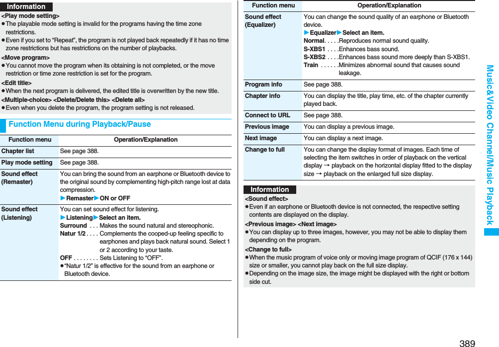 389Music&amp;Video Channel/Music PlaybackInformation&lt;Play mode setting&gt;pThe playable mode setting is invalid for the programs having the time zone restrictions.pEven if you set to “Repeat”, the program is not played back repeatedly if it has no time zone restrictions but has restrictions on the number of playbacks.&lt;Move program&gt;pYou cannot move the program when its obtaining is not completed, or the move restriction or time zone restriction is set for the program.&lt;Edit title&gt;pWhen the next program is delivered, the edited title is overwritten by the new title.&lt;Multiple-choice&gt; &lt;Delete/Delete this&gt; &lt;Delete all&gt; pEven when you delete the program, the program setting is not released.Function Menu during Playback/PauseFunction menu Operation/ExplanationChapter list See page 388.Play mode setting See page 388.Sound effect(Remaster)You can bring the sound from an earphone or Bluetooth device to the original sound by complementing high-pitch range lost at data compression.RemasterON or OFFSound effect(Listening)You can set sound effect for listening.ListeningSelect an item.Surround  . . . Makes the sound natural and stereophonic.Natur 1/2 . . . . Complements the cooped-up feeling specific to earphones and plays back natural sound. Select 1 or 2 according to your taste.OFF . . . . . . . . Sets Listening to “OFF”.p“Natur 1/2” is effective for the sound from an earphone or Bluetooth device.Sound effect(Equalizer)You can change the sound quality of an earphone or Bluetooth device.EqualizerSelect an item.Normal. . . . .Reproduces normal sound quality.S-XBS1 . . . .Enhances bass sound.S-XBS2 . . . .Enhances bass sound more deeply than S-XBS1.Train  . . . . . .Minimizes abnormal sound that causes sound leakage.Program info See page 388.Chapter info You can display the title, play time, etc. of the chapter currently played back.Connect to URL See page 388.Previous image You can display a previous image.Next image You can display a next image.Change to full You can change the display format of images. Each time of selecting the item switches in order of playback on the vertical display → playback on the horizontal display fitted to the display size → playback on the enlarged full size display.Function menu Operation/ExplanationInformation&lt;Sound effect&gt;pEven if an earphone or Bluetooth device is not connected, the respective setting contents are displayed on the display.&lt;Previous image&gt; &lt;Next image&gt;pYou can display up to three images, however, you may not be able to display them depending on the program.&lt;Change to full&gt;pWhen the music program of voice only or moving image program of QCIF (176 x 144) size or smaller, you cannot play back on the full size display.pDepending on the image size, the image might be displayed with the right or bottom side cut.