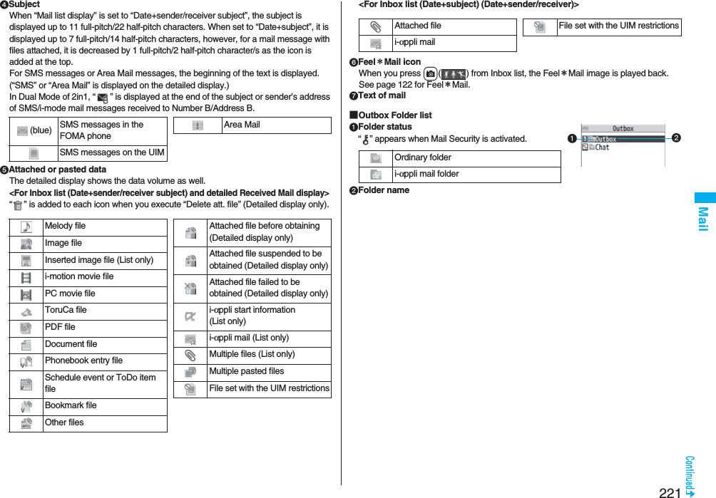 221MailSubjectWhen “Mail list display” is set to “Date+sender/receiver subject”, the subject is displayed up to 11 full-pitch/22 half-pitch characters. When set to “Date+subject”, it is displayed up to 7 full-pitch/14 half-pitch characters, however, for a mail message with files attached, it is decreased by 1 full-pitch/2 half-pitch character/s as the icon is added at the top.For SMS messages or Area Mail messages, the beginning of the text is displayed. (“SMS” or “Area Mail” is displayed on the detailed display.)In Dual Mode of 2in1, “ ” is displayed at the end of the subject or sender’s address of SMS/i-mode mail messages received to Number B/Address B.Attached or pasted dataThe detailed display shows the data volume as well.&lt;For Inbox list (Date+sender/receiver subject) and detailed Received Mail display&gt;“ ” is added to each icon when you execute “Delete att. file” (Detailed display only).(blue) SMS messages in the FOMA phoneSMS messages on the UIMArea MailMelody fileImage fileInserted image file (List only)i-motion movie filePC movie fileToruCa filePDF fileDocument filePhonebook entry fileSchedule event or ToDo item fileBookmark fileOther filesAttached file before obtaining(Detailed display only)Attached file suspended to be obtained (Detailed display only)Attached file failed to be obtained (Detailed display only)i-αppli start information (List only)i-αppli mail (List only)Multiple files (List only)Multiple pasted filesFile set with the UIM restrictions&lt;For Inbox list (Date+subject) (Date+sender/receiver)&gt;Feel＊Mail iconWhen you press c( ) from Inbox list, the Feel＊Mail image is played back. See page 122 for Feel＊Mail.Text of mail■Outbox Folder listFolder status“ ” appears when Mail Security is activated.Folder name Ordinary folder i-αppli mail folderAttached filei-αppli mailFile set with the UIM restrictions