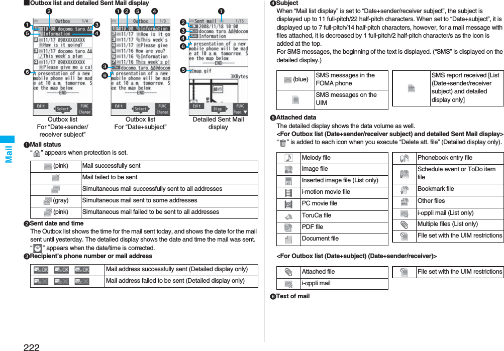 222Mail■Outbox list and detailed Sent Mail displayMail status“ ” appears when protection is set.Sent date and timeThe Outbox list shows the time for the mail sent today, and shows the date for the mail sent until yesterday. The detailed display shows the date and time the mail was sent. “ ” appears when the date/time is corrected.Recipient’s phone number or mail address(pink) Mail successfully sentMail failed to be sentSimultaneous mail successfully sent to all addresses(gray) Simultaneous mail sent to some addresses(pink) Simultaneous mail failed to be sent to all addresses    Mail address successfully sent (Detailed display only)    Mail address failed to be sent (Detailed display only)Outbox listFor “Date+sender/receiver subject”  Outbox listFor “Date+subject”Detailed Sent Mail displaySubjectWhen “Mail list display” is set to “Date+sender/receiver subject”, the subject is displayed up to 11 full-pitch/22 half-pitch characters. When set to “Date+subject”, it is displayed up to 7 full-pitch/14 half-pitch characters, however, for a mail message with files attached, it is decreased by 1 full-pitch/2 half-pitch character/s as the icon is added at the top.For SMS messages, the beginning of the text is displayed. (“SMS” is displayed on the detailed display.)Attached dataThe detailed display shows the data volume as well.&lt;For Outbox list (Date+sender/receiver subject) and detailed Sent Mail display&gt;“ ” is added to each icon when you execute “Delete att. file” (Detailed display only).&lt;For Outbox list (Date+subject) (Date+sender/receiver)&gt;Text of mail(blue) SMS messages in the FOMA phoneSMS messages on the UIMSMS report received [List (Date+sender/receiver subject) and detailed display only]Melody fileImage fileInserted image file (List only)i-motion movie filePC movie fileToruCa filePDF fileDocument filePhonebook entry fileSchedule event or ToDo item fileBookmark fileOther filesi-αppli mail (List only)Multiple files (List only)File set with the UIM restrictionsAttached filei-αppli mailFile set with the UIM restrictions
