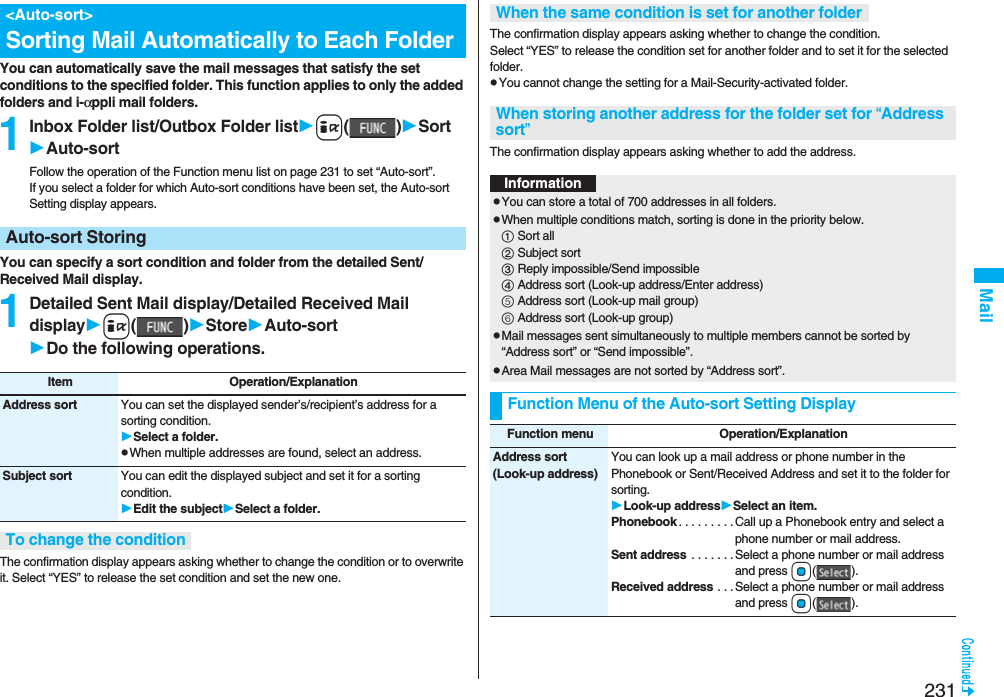 231MailYou can automatically save the mail messages that satisfy the set conditions to the specified folder. This function applies to only the added folders and i-αppli mail folders.1Inbox Folder list/Outbox Folder listi()SortAuto-sortFollow the operation of the Function menu list on page 231 to set “Auto-sort”.If you select a folder for which Auto-sort conditions have been set, the Auto-sort Setting display appears.You can specify a sort condition and folder from the detailed Sent/Received Mail display.1Detailed Sent Mail display/Detailed Received Mail displayi()StoreAuto-sortDo the following operations.The confirmation display appears asking whether to change the condition or to overwrite it. Select “YES” to release the set condition and set the new one.&lt;Auto-sort&gt;Sorting Mail Automatically to Each FolderAuto-sort StoringItem Operation/ExplanationAddress sort You can set the displayed sender’s/recipient’s address for a sorting condition.Select a folder.pWhen multiple addresses are found, select an address.Subject sort You can edit the displayed subject and set it for a sorting condition.Edit the subjectSelect a folder.To change the conditionThe confirmation display appears asking whether to change the condition.Select “YES” to release the condition set for another folder and to set it for the selected folder.pYou cannot change the setting for a Mail-Security-activated folder.The confirmation display appears asking whether to add the address.When the same condition is set for another folderWhen storing another address for the folder set for “Address sort”InformationpYou can store a total of 700 addresses in all folders. pWhen multiple conditions match, sorting is done in the priority below. Sort all Subject sort Reply impossible/Send impossible Address sort (Look-up address/Enter address) Address sort (Look-up mail group) Address sort (Look-up group)pMail messages sent simultaneously to multiple members cannot be sorted by “Address sort” or “Send impossible”.pArea Mail messages are not sorted by “Address sort”.Function Menu of the Auto-sort Setting DisplayFunction menu Operation/ExplanationAddress sort(Look-up address)You can look up a mail address or phone number in the Phonebook or Sent/Received Address and set it to the folder for sorting.Look-up addressSelect an item.Phonebook . . . . . . . . .Call up a Phonebook entry and select a phone number or mail address.Sent address  . . . . . . .Select a phone number or mail address and press Oo().Received address . . . Select a phone number or mail address and press Oo().