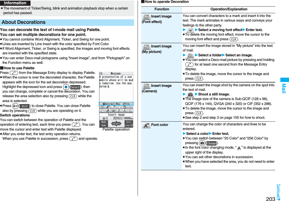 203MailYou can decorate the text of i-mode mail using Palette. You can set multiple decorations for one point.pYou cannot combine Word Alignment, Ticker, and Swing for one point.pLines are inserted by Line Insert with the color specified by Font Color.pIf Word Alignment, Ticker, or Swing is specified, the images and moving font effects are inserted with the specified state.pYou can enter Deco-mail pictograms using “Insert image”, and from “Pictograph” on the Function menu as well.■How to use PalettePress d from the Message Entry display to display Palette.pWhen the cursor is over the decorated character, the Palette appears with the icon for the set decoration depressed.Highlight the depressed icon and press Oo( ); then you can change, complete or cancel the decoration. You can release the area selection also by pressing r while the area is selected.pPress i( ) to close Palette. You can close Palette also by pressing r while you are operating on it.Switch operationsYou can switch between the operation of Palette and the operation of entering text, each time you press d. You can move the cursor and enter text with Palette displayed.pAfter you enter text, the text entry operation returns.When you use Palette in succession, press d and operate.pThe movement of Ticker/Swing, blink and animation playback stop when a certain period has passed.About DecorationsInformationPalette operation■How to operate DecorationFunction Operation/ExplanationInsert image(Font effect)You can convert characters to a mark and insert it into the text. The mark animates in various ways and conveys your feelings to the other party.Select a moving font effectEnter text.pTo delete the moving font effect, move the cursor to the moving font effect and press r.Insert image(My picture)You can insert the image stored in “My picture” into the text of mail.Select a folderSelect an image.pYou can select a Deco-mail picture by pressing and holding d for at least one second from the Message Entry display.pTo delete the image, move the cursor to the image and press r.Insert image(Camera)You can insert the image shot by the camera on the spot into the text of mail.Shoot a still image.pThe image size of the camera is Sub-QCIF (128 x 96), QCIF (176 x 144), QVGA (240 x 320) or CIF (352 x 288).pTo delete the image, move the cursor to the image and press r.pSee step 2 and step 3 on page 155 for how to shoot.Font color You can change the color of characters and lines to be entered.Select a colorEnter text.pYou can switch between “20 Color” and “256 Color” by pressing c().pIn the font color changing mode, “ ” is displayed at the upper right of the display.pYou can set other decorations in succession.pWhen you have selected the area, you do not need to enter text.