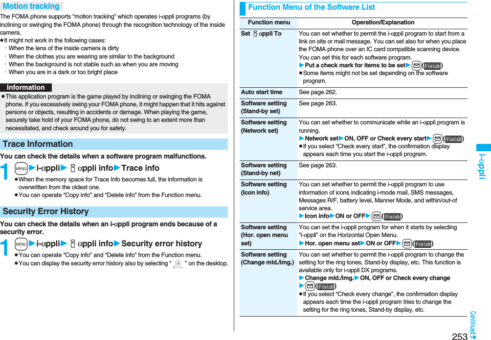 253i-αppliThe FOMA phone supports “motion tracking” which operates i-αppli programs (by inclining or swinging the FOMA phone) through the recognition technology of the inside camera.pIt might not work in the following cases:・When the lens of the inside camera is dirty・When the clothes you are wearing are similar to the background・When the background is not stable such as when you are moving・When you are in a dark or too bright placeYou can check the details when a software program malfunctions.1mi-αppliiαppli infoTrace infopWhen the memory space for Trace Info becomes full, the information is overwritten from the oldest one.pYou can operate “Copy info” and “Delete info” from the Function menu.You can check the details when an i-αppli program ends because of a security error.1mi-αppliiαppli infoSecurity error historypYou can operate “Copy info” and “Delete info” from the Function menu.pYou can display the security error history also by selecting “” on the desktop.Motion trackingInformationpThis application program is the game played by inclining or swinging the FOMA phone. If you excessively swing your FOMA phone, it might happen that it hits against persons or objects, resulting in accidents or damage. When playing the game, securely take hold of your FOMA phone, do not swing to an extent more than necessitated, and check around you for safety.Trace InformationSecurity Error HistoryFunction Menu of the Software ListFunction menu Operation/ExplanationSet iαppli To You can set whether to permit the i-αppli program to start from a link on site or mail message. You can set also for when you place the FOMA phone over an IC card compatible scanning device. You can set this for each software program.Put a check mark for items to be setl()pSome items might not be set depending on the software program.Auto start time See page 262.Software setting(Stand-by set)See page 263.Software setting(Network set)You can set whether to communicate while an i-αppli program is running.Network setON, OFF or Check every startl()pIf you select “Check every start”, the confirmation display appears each time you start the i-αppli program.Software setting(Stand-by net)See page 263.Software setting(Icon info)You can set whether to permit the i-αppli program to use information of icons indicating i-mode mail, SMS messages, Messages R/F, battery level, Manner Mode, and within/out-of service area.Icon infoON or OFFl()Software setting(Hor. open menu set)You can set the i-αppli program for when it starts by selecting “i-αppli” on the Horizontal Open Menu.Hor. open menu setON or OFFl()Software setting(Change mld./img.)You can set whether to permit the i-αppli program to change the setting for the ring tones, Stand-by display, etc. This function is available only for i-αppli DX programs.Change mld./img.ON, OFF or Check every changel()pIf you select “Check every change”, the confirmation display appears each time the i-αppli program tries to change the setting for the ring tones, Stand-by display, etc.