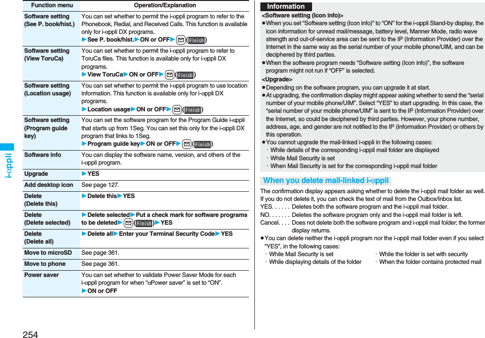 254i-αppliSoftware setting(See P. book/hist.)You can set whether to permit the i-αppli program to refer to the Phonebook, Redial, and Received Calls. This function is available only for i-αppli DX programs.See P. book/hist.ON or OFFl()Software setting(View ToruCa)You can set whether to permit the i-αppli program to refer to ToruCa files. This function is available only for i-αppli DX programs.View ToruCaON or OFFl()Software setting(Location usage)You can set whether to permit the i-αppli program to use location information. This function is available only for i-αppli DX programs.Location usageON or OFFl()Software setting(Program guide key)You can set the software program for the Program Guide i-αppli that starts up from 1Seg. You can set this only for the i-αppli DX program that links to 1Seg.Program guide keyON or OFFl()Software info You can display the software name, version, and others of the i-αppli program.Upgrade YESAdd desktop icon See page 127.Delete(Delete this)Delete thisYESDelete(Delete selected)Delete selectedPut a check mark for software programs to be deletedl()YESDelete(Delete all)Delete allEnter your Terminal Security CodeYESMove to microSD See page 361.Move to phone See page 361.Power saver You can set whether to validate Power Saver Mode for each i-αppli program for when “αPower saver” is set to “ON”.ON or OFFFunction menu Operation/ExplanationThe confirmation display appears asking whether to delete the i-αppli mail folder as well. If you do not delete it, you can check the text of mail from the Outbox/Inbox list.YES. . . . . .  Deletes both the software program and the i-αppli mail folder.NO. . . . . . . Deletes the software program only and the i-αppli mail folder is left.Cancel. . . .  Does not delete both the software program and i-αppli mail folder; the former display returns.pYou can delete neither the i-αppli program nor the i-αppli mail folder even if you select “YES”, in the following cases:・While Mail Security is set ・While the folder is set with security・While displaying details of the folder ・When the folder contains protected mailInformation&lt;Software setting (Icon info)&gt;pWhen you set “Software setting (Icon info)” to “ON” for the i-αppli Stand-by display, the icon information for unread mail/message, battery level, Manner Mode, radio wave strength and out-of-service area can be sent to the IP (Information Provider) over the Internet in the same way as the serial number of your mobile phone/UIM, and can be deciphered by third parties.pWhen the software program needs “Software setting (Icon info)”, the software program might not run if “OFF” is selected.&lt;Upgrade&gt;pDepending on the software program, you can upgrade it at start.pAt upgrading, the confirmation display might appear asking whether to send the “serial number of your mobile phone/UIM”. Select “YES” to start upgrading. In this case, the “serial number of your mobile phone/UIM” is sent to the IP (Information Provider) over the Internet, so could be deciphered by third parties. However, your phone number, address, age, and gender are not notified to the IP (Information Provider) or others by this operation.pYou cannot upgrade the mail-linked i-αppli in the following cases:・While details of the corresponding i-αppli mail folder are displayed・While Mail Security is set・When Mail Security is set for the corresponding i-αppli mail folderWhen you delete mail-linked i-αppli