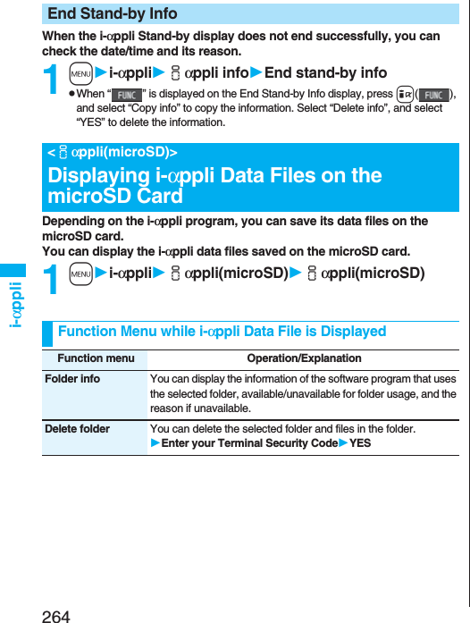 264i-αppliWhen the i-αppli Stand-by display does not end successfully, you can check the date/time and its reason.1mi-αppliiαppli infoEnd stand-by infopWhen “ ” is displayed on the End Stand-by Info display, press i(), and select “Copy info” to copy the information. Select “Delete info”, and select “YES” to delete the information.Depending on the i-αppli program, you can save its data files on the microSD card. You can display the i-αppli data files saved on the microSD card.1mi-αppliiαppli(microSD)iαppli(microSD)End Stand-by Info&lt;iαppli(microSD)&gt;Displaying i-αppli Data Files on the microSD CardFunction Menu while i-αppli Data File is DisplayedFunction menu Operation/ExplanationFolder info You can display the information of the software program that uses the selected folder, available/unavailable for folder usage, and the reason if unavailable.Delete folder You can delete the selected folder and files in the folder.Enter your Terminal Security CodeYES