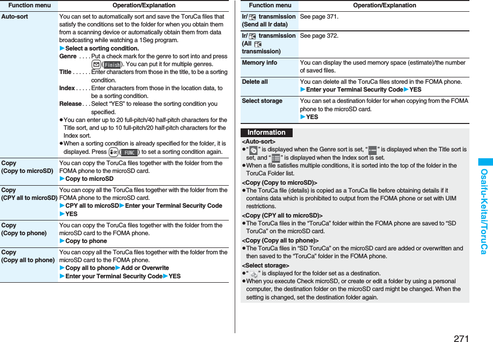 271Osaifu-Keitai/ToruCaAuto-sort You can set to automatically sort and save the ToruCa files that satisfy the conditions set to the folder for when you obtain them from a scanning device or automatically obtain them from data broadcasting while watching a 1Seg program.Select a sorting condition.Genre  . . . . Put a check mark for the genre to sort into and press l( ). You can put it for multiple genres.Title . . . . . . Enter characters from those in the title, to be a sorting condition.Index . . . . . Enter characters from those in the location data, to be a sorting condition.Release. . . Select “YES” to release the sorting condition you specified.pYou can enter up to 20 full-pitch/40 half-pitch characters for the Title sort, and up to 10 full-pitch/20 half-pitch characters for the Index sort.pWhen a sorting condition is already specified for the folder, it is displayed. Press i( ) to set a sorting condition again.Copy(Copy to microSD)You can copy the ToruCa files together with the folder from the FOMA phone to the microSD card.Copy to microSDCopy(CPY all to microSD)You can copy all the ToruCa files together with the folder from the FOMA phone to the microSD card.CPY all to microSDEnter your Terminal Security CodeYESCopy(Copy to phone)You can copy the ToruCa files together with the folder from the microSD card to the FOMA phone.Copy to phoneCopy(Copy all to phone)You can copy all the ToruCa files together with the folder from the microSD card to the FOMA phone.Copy all to phoneAdd or OverwriteEnter your Terminal Security CodeYESFunction menu Operation/ExplanationIr/  transmission(Send all Ir data)See page 371.Ir/  transmission(All  transmission)See page 372.Memory info You can display the used memory space (estimate)/the number of saved files.Delete all You can delete all the ToruCa files stored in the FOMA phone.Enter your Terminal Security CodeYESSelect storage You can set a destination folder for when copying from the FOMA phone to the microSD card.YESFunction menu Operation/ExplanationInformation&lt;Auto-sort&gt;p“ ” is displayed when the Genre sort is set, “ ” is displayed when the Title sort is set, and “ ” is displayed when the Index sort is set.pWhen a file satisfies multiple conditions, it is sorted into the top of the folder in the ToruCa Folder list.&lt;Copy (Copy to microSD)&gt;pThe ToruCa file (details) is copied as a ToruCa file before obtaining details if it contains data which is prohibited to output from the FOMA phone or set with UIM restrictions.&lt;Copy (CPY all to microSD)&gt;pThe ToruCa files in the “ToruCa” folder within the FOMA phone are saved to “SD ToruCa” on the microSD card.&lt;Copy (Copy all to phone)&gt;pThe ToruCa files in “SD ToruCa” on the microSD card are added or overwritten and then saved to the “ToruCa” folder in the FOMA phone.&lt;Select storage&gt;p“ ” is displayed for the folder set as a destination.pWhen you execute Check microSD, or create or edit a folder by using a personal computer, the destination folder on the microSD card might be changed. When the setting is changed, set the destination folder again.