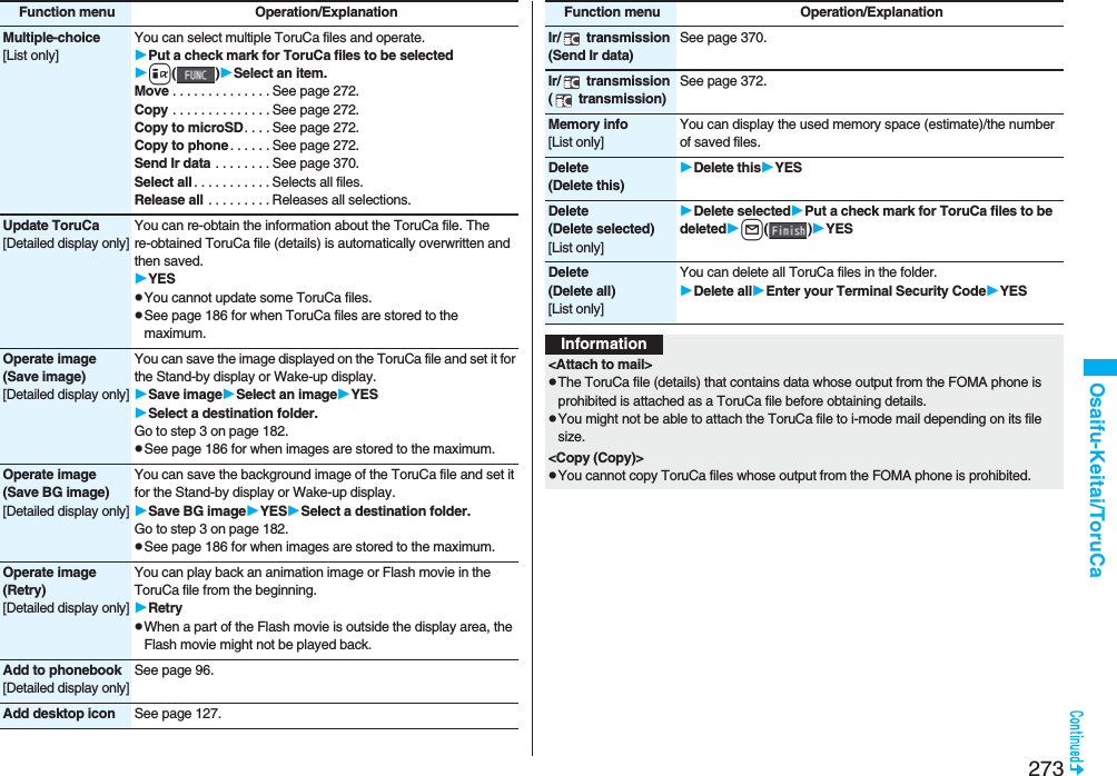 273Osaifu-Keitai/ToruCaMultiple-choice[List only]You can select multiple ToruCa files and operate.Put a check mark for ToruCa files to be selectedi()Select an item.Move . . . . . . . . . . . . . . See page 272.Copy . . . . . . . . . . . . . . See page 272.Copy to microSD. . . . See page 272.Copy to phone . . . . . . See page 272.Send Ir data . . . . . . . . See page 370.Select all . . . . . . . . . . . Selects all files.Release all . . . . . . . . . Releases all selections.Update ToruCa[Detailed display only]You can re-obtain the information about the ToruCa file. The re-obtained ToruCa file (details) is automatically overwritten and then saved.YESpYou cannot update some ToruCa files.pSee page 186 for when ToruCa files are stored to the maximum.Operate image(Save image)[Detailed display only]You can save the image displayed on the ToruCa file and set it for the Stand-by display or Wake-up display.Save imageSelect an imageYESSelect a destination folder.Go to step 3 on page 182.pSee page 186 for when images are stored to the maximum.Operate image(Save BG image)[Detailed display only]You can save the background image of the ToruCa file and set it for the Stand-by display or Wake-up display.Save BG imageYESSelect a destination folder.Go to step 3 on page 182.pSee page 186 for when images are stored to the maximum.Operate image(Retry)[Detailed display only]You can play back an animation image or Flash movie in the ToruCa file from the beginning.RetrypWhen a part of the Flash movie is outside the display area, the Flash movie might not be played back.Add to phonebook[Detailed display only]See page 96.Add desktop icon See page 127.Function menu Operation/ExplanationIr/  transmission(Send Ir data)See page 370.Ir/  transmission(  transmission)See page 372.Memory info[List only]You can display the used memory space (estimate)/the number of saved files.Delete(Delete this)Delete thisYESDelete(Delete selected)[List only]Delete selectedPut a check mark for ToruCa files to be deletedl()YESDelete(Delete all)[List only]You can delete all ToruCa files in the folder.Delete allEnter your Terminal Security CodeYESFunction menu Operation/ExplanationInformation&lt;Attach to mail&gt;pThe ToruCa file (details) that contains data whose output from the FOMA phone is prohibited is attached as a ToruCa file before obtaining details.pYou might not be able to attach the ToruCa file to i-mode mail depending on its file size.&lt;Copy (Copy)&gt;pYou cannot copy ToruCa files whose output from the FOMA phone is prohibited.