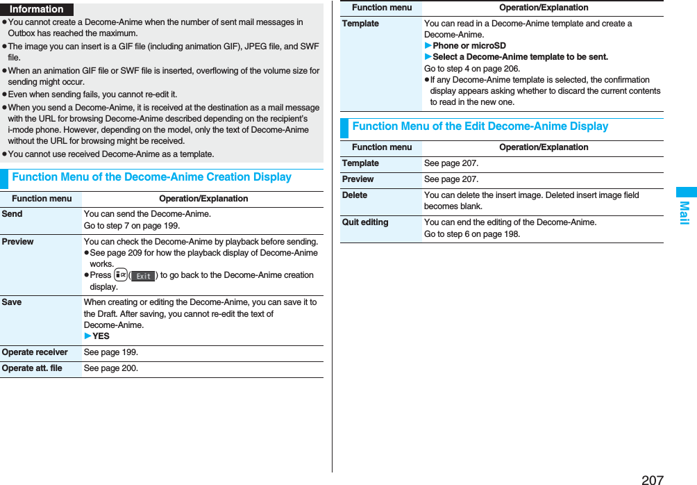 207MailInformationpYou cannot create a Decome-Anime when the number of sent mail messages in Outbox has reached the maximum.pThe image you can insert is a GIF file (including animation GIF), JPEG file, and SWF file.pWhen an animation GIF file or SWF file is inserted, overflowing of the volume size for sending might occur.pEven when sending fails, you cannot re-edit it.pWhen you send a Decome-Anime, it is received at the destination as a mail message with the URL for browsing Decome-Anime described depending on the recipient’s i-mode phone. However, depending on the model, only the text of Decome-Anime without the URL for browsing might be received.pYou cannot use received Decome-Anime as a template.Function Menu of the Decome-Anime Creation DisplayFunction menu Operation/ExplanationSend You can send the Decome-Anime.Go to step 7 on page 199.Preview You can check the Decome-Anime by playback before sending.pSee page 209 for how the playback display of Decome-Anime works.pPress i( ) to go back to the Decome-Anime creation display.Save When creating or editing the Decome-Anime, you can save it to the Draft. After saving, you cannot re-edit the text of Decome-Anime.YESOperate receiver See page 199.Operate att. file See page 200.Template You can read in a Decome-Anime template and create a Decome-Anime.Phone or microSDSelect a Decome-Anime template to be sent.Go to step 4 on page 206.pIf any Decome-Anime template is selected, the confirmation display appears asking whether to discard the current contents to read in the new one.Function Menu of the Edit Decome-Anime DisplayFunction menu Operation/ExplanationFunction menu Operation/ExplanationTemplate See page 207.Preview See page 207.Delete You can delete the insert image. Deleted insert image field becomes blank.Quit editing You can end the editing of the Decome-Anime.Go to step 6 on page 198.