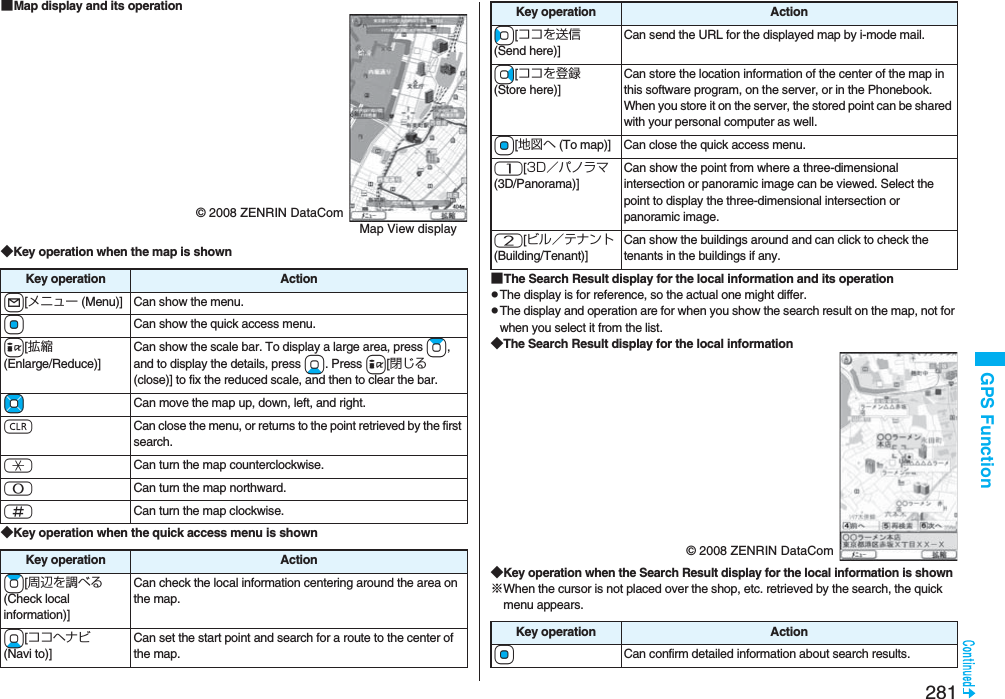 281GPS Function■Map display and its operation◆Key operation when the map is shown◆Key operation when the quick access menu is shown© 2008 ZENRIN DataComMap View displayKey operation Actionl[メニュー (Menu)] Can show the menu.OoCan show the quick access menu.i[拡縮(Enlarge/Reduce)]Can show the scale bar. To display a large area, press Zo, and to display the details, press Xo. Press i[閉じる (close)] to fix the reduced scale, and then to clear the bar.MoCan move the map up, down, left, and right.rCan close the menu, or returns to the point retrieved by the first search.aCan turn the map counterclockwise.0Can turn the map northward.sCan turn the map clockwise.Key operation ActionZo[周辺を調べる(Check local information)]Can check the local information centering around the area on the map.Xo[ココへナビ(Navi to)]Can set the start point and search for a route to the center of the map.■The Search Result display for the local information and its operationpThe display is for reference, so the actual one might differ.pThe display and operation are for when you show the search result on the map, not for when you select it from the list.◆The Search Result display for the local information◆Key operation when the Search Result display for the local information is shown※When the cursor is not placed over the shop, etc. retrieved by the search, the quick menu appears.Co[ココを送信(Send here)]Can send the URL for the displayed map by i-mode mail.Vo[ココを登録(Store here)]Can store the location information of the center of the map in this software program, on the server, or in the Phonebook. When you store it on the server, the stored point can be shared with your personal computer as well.Oo[地図へ (To map)] Can close the quick access menu.1[3D／パノラマ(3D/Panorama)]Can show the point from where a three-dimensional intersection or panoramic image can be viewed. Select the point to display the three-dimensional intersection or panoramic image.2[ビル／テナント(Building/Tenant)]Can show the buildings around and can click to check the tenants in the buildings if any.Key operation Action© 2008 ZENRIN DataComKey operation ActionOoCan confirm detailed information about search results.