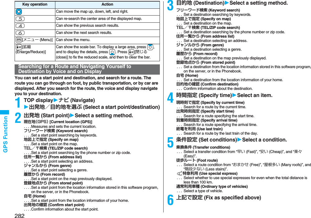 282GPS FunctionYou can set a start point and destination, and search for a route. The route you can go through on foot, by public transportation, or by car are displayed. After you search for the route, the voice and display navigate you to your destination.1TOP displayナビ (Navigate)出発地／目的地を選ぶ (Select a start point/destination)2出発地 (Start point)Select a setting method.現在地（GPS） [Current location (GPS)]. . . .Measures and sets the current location.フリーワード検索 (Keyword search). . . .Set a start point searching by keywords.地図上で指定 (Specify on map). . . .Set a start point on the map.TEL／〒検索 (TEL/ZIP code search). . . .Set a start point searching by the phone number or zip code.住所一覧から (From address list). . . .Set a start point selecting an address.ジャンルから (From genre). . . .Set a start point selecting a genre.履歴から (From record). . . .Set a start point on the map previously displayed.登録地点から (From stored point). . . .Set a start point from the location information stored in this software program, on the server, or in the Phonebook.自宅 (Home). . . .Set a start point from the location information of your home.出発地の確認 (Confirm start point). . . .Confirm information about the start point.MoCan move the map up, down, left, and right.5Can re-search the center area of the displayed map.4Can show the previous search results.6Can show the next search results.l[メニュー (Menu)] Can show the menu.i[拡縮(Enlarge/Reduce)]Can show the scale bar. To display a large area, press Zo, and to display the details, press Xo. Press i[閉じる (close)] to fix the reduced scale, and then to clear the bar. Searching for a Route and Navigating Yourself to Destination by Voice and on DisplayKey operation Action 3目的地 (Destination)Select a setting method.フリーワード検索 (Keyword search). . .  Set a destination searching by keywords.地図上で指定 (Specify on map). . .  Set a destination on the map.TEL／〒検索 (TEL/ZIP code search). . .  Set a destination searching by the phone number or zip code.住所一覧から (From address list). . .  Set a destination selecting an address.ジャンルから (From genre). . .  Set a destination selecting a genre.履歴から (From record). . .  Set a destination on the map previously displayed.登録地点から (From stored point). . .  Set a destination from the location information stored in this software program, on the server, or in the Phonebook.自宅 (Home). . .  Set a destination from the location information of your home.目的地の確認 (Confirm destination). . .  Confirm information about the destination.4時間指定 (Specify time)Select an item.現時刻で指定 (Specify by current time). . .  Search for a route by the current time.出発時刻指定 (Specify start time). . .  Search for a route specifying the start time.到着時刻指定 (Specify arrival time). . .  Search for a route specifying the arrival time.終電を利用 (Use last train). . .  Search for a route by the last train of the day.5条件設定 (Set conditions)Select a condition.乗換条件 (Transfer conditions). . .  Select a transfer condition from “早い (Fast)”, “安い (Cheap)”, and “楽々 (Easy)”.徒歩ルート (Foot route). . .  Select a route condition from “おまかせ (Free)”, “屋根多い (Many roofs)”, and “階段少ない (Less stairs)”.特急利用 (Use special express). . .  Select whether to use special expresses for even when the total distance is less than 100 km.通常利用車種 (Ordinary type of vehicles). . .  Select a type of vehicle.6上記で設定 (Fix as specified above)
