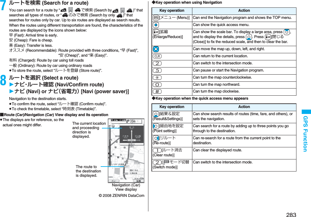 283GPS Function7ルートを検索 (Search for a route)You can search for a route by “ で検索 (Search by )” that searches all types of routes, or “ のみで検索 (Search by only  )” that searches for routes only by car. Up to six routes are displayed as search results. When the routes using different transportation are found, the characteristics of the routes are displayed by the icons shown below: 早 (Fast): Arrival time is early.安 (Cheap): Fare is cheap.楽 (Easy): Transfer is less.オススメ (Recommendable): Route provided with three conditions, “早 (Fast)”, “安 (Cheap)”, and “楽 (Easy)”.有料 (Charged): Route by car using toll roads一般 (Ordinary): Route by car using ordinary roadspTo store the route, select “ルートを登録 (Store route)”.8ルートを選択 (Select a route)ナビ・ルート確認 (Navi/Confirm route)ナビ (Navi) or ナビ（省電力） [Navi (power saver)]Navigation to the destination starts. pTo confirm the route, select “ルート確認 (Confirm route)”.pTo check the timetable, select “時刻表 (Timetable)”.■Route (Car)/Navigation (Car) View display and its operationpThe displays are for reference, so the actual ones might differ. © 2008 ZENRIN DataComThe route to the destination is displayed.Navigation (Car) View displayThe current location and proceeding direction is displayed.◆Key operation when using Navigation◆Key operation when the quick access menu appearsKey operation Actionl[メニュー (Menu)] Can end the Navigation program and shows the TOP menu.OoCan show the quick access menu. i[拡縮(Enlarge/Reduce)]Can show the scale bar. To display a large area, press Zo, and to display the details, press Xo. Press i[閉じる (Close)] to fix the reduced scale, and then to clear the bar.MoCan move the map up, down, left, and right.rCan return to the current location.2Can switch to the intersection mode. 5Can pause or start the Navigation program.aCan turn the map counterclockwise.0Can turn the map northward.sCan turn the map clockwise.Key operation ActionXo[結果＆設定(Result&amp;Settings)]Can show search results of routes (time, fare, and others), or sets the navigation.Co[経由地を設定(Point setting)]Can search for a route by adding up to three points you go through to the destination.Vo[リルート(Re-route)]Can re-search for a route from the current point to the destination.1[ルート消去(Clear route)]Can clear the displayed route.2[モード切替(Switch mode)]Can switch to the intersection mode.