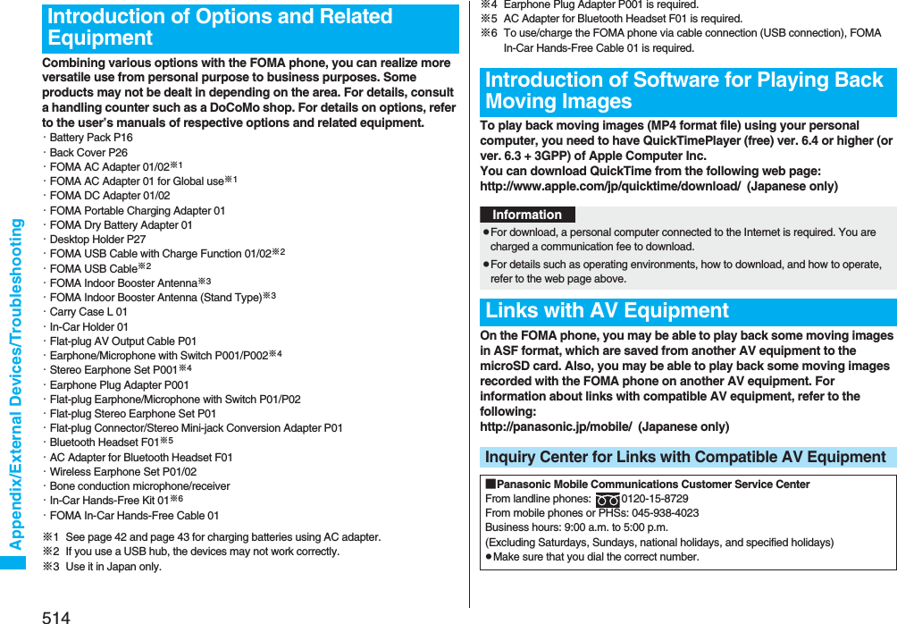 514Appendix/External Devices/TroubleshootingCombining various options with the FOMA phone, you can realize more versatile use from personal purpose to business purposes. Some products may not be dealt in depending on the area. For details, consult a handling counter such as a DoCoMo shop. For details on options, refer to the user’s manuals of respective options and related equipment.・Battery Pack P16・Back Cover P26・FOMA AC Adapter 01/02※1・FOMA AC Adapter 01 for Global use※1・FOMA DC Adapter 01/02・FOMA Portable Charging Adapter 01・FOMA Dry Battery Adapter 01・Desktop Holder P27・FOMA USB Cable with Charge Function 01/02※2・FOMA USB Cable※2・FOMA Indoor Booster Antenna※3・FOMA Indoor Booster Antenna (Stand Type)※3・Carry Case L 01・In-Car Holder 01・Flat-plug AV Output Cable P01・Earphone/Microphone with Switch P001/P002※4・Stereo Earphone Set P001※4・Earphone Plug Adapter P001・Flat-plug Earphone/Microphone with Switch P01/P02・Flat-plug Stereo Earphone Set P01・Flat-plug Connector/Stereo Mini-jack Conversion Adapter P01・Bluetooth Headset F01※5・AC Adapter for Bluetooth Headset F01・Wireless Earphone Set P01/02・Bone conduction microphone/receiver・In-Car Hands-Free Kit 01※6・FOMA In-Car Hands-Free Cable 01※1 See page 42 and page 43 for charging batteries using AC adapter.※2 If you use a USB hub, the devices may not work correctly.※3 Use it in Japan only.Introduction of Options and Related Equipment※4 Earphone Plug Adapter P001 is required.※5 AC Adapter for Bluetooth Headset F01 is required.※6 To use/charge the FOMA phone via cable connection (USB connection), FOMA In-Car Hands-Free Cable 01 is required.To play back moving images (MP4 format file) using your personal computer, you need to have QuickTimePlayer (free) ver. 6.4 or higher (or ver. 6.3 + 3GPP) of Apple Computer Inc.You can download QuickTime from the following web page:http://www.apple.com/jp/quicktime/download/  (Japanese only)On the FOMA phone, you may be able to play back some moving images in ASF format, which are saved from another AV equipment to the microSD card. Also, you may be able to play back some moving images recorded with the FOMA phone on another AV equipment. For information about links with compatible AV equipment, refer to the following:http://panasonic.jp/mobile/  (Japanese only)Introduction of Software for Playing Back Moving ImagesInformationpFor download, a personal computer connected to the Internet is required. You are charged a communication fee to download.pFor details such as operating environments, how to download, and how to operate, refer to the web page above. Links with AV EquipmentInquiry Center for Links with Compatible AV Equipment■Panasonic Mobile Communications Customer Service CenterFrom landline phones:  0120-15-8729From mobile phones or PHSs: 045-938-4023Business hours: 9:00 a.m. to 5:00 p.m.(Excluding Saturdays, Sundays, national holidays, and specified holidays)pMake sure that you dial the correct number.