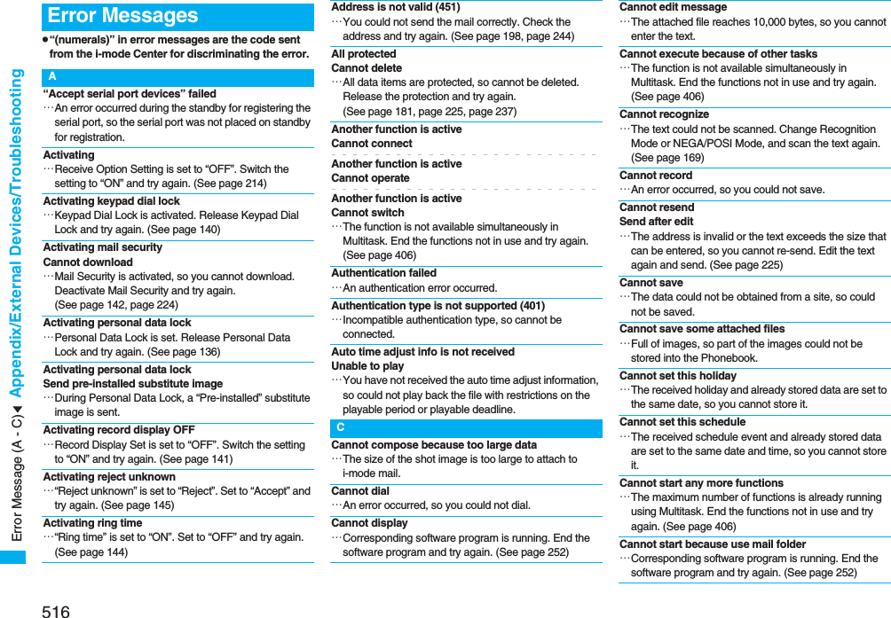 516Appendix/External Devices/Troubleshootingp“(numerals)” in error messages are the code sent from the i-mode Center for discriminating the error.Error MessagesA“Accept serial port devices” failed…An error occurred during the standby for registering the serial port, so the serial port was not placed on standby for registration.Activating…Receive Option Setting is set to “OFF”. Switch the setting to “ON” and try again. (See page 214)Activating keypad dial lock…Keypad Dial Lock is activated. Release Keypad Dial Lock and try again. (See page 140)Activating mail securityCannot download…Mail Security is activated, so you cannot download. Deactivate Mail Security and try again. (See page 142, page 224)Activating personal data lock…Personal Data Lock is set. Release Personal Data Lock and try again. (See page 136)Activating personal data lock Send pre-installed substitute image…During Personal Data Lock, a “Pre-installed” substitute image is sent.Activating record display OFF…Record Display Set is set to “OFF”. Switch the setting to “ON” and try again. (See page 141)Activating reject unknown…“Reject unknown” is set to “Reject”. Set to “Accept” and try again. (See page 145)Activating ring time…“Ring time” is set to “ON”. Set to “OFF” and try again. (See page 144)Address is not valid (451)…You could not send the mail correctly. Check the address and try again. (See page 198, page 244)All protected Cannot delete…All data items are protected, so cannot be deleted. Release the protection and try again. (See page 181, page 225, page 237)Another function is activeCannot connectAnother function is active Cannot operateAnother function is activeCannot switch…The function is not available simultaneously in Multitask. End the functions not in use and try again. (See page 406)Authentication failed…An authentication error occurred.Authentication type is not supported (401)…Incompatible authentication type, so cannot be connected.Auto time adjust info is not received Unable to play…You have not received the auto time adjust information, so could not play back the file with restrictions on the playable period or playable deadline.CCannot compose because too large data…The size of the shot image is too large to attach to i-mode mail.Cannot dial…An error occurred, so you could not dial.Cannot display…Corresponding software program is running. End the software program and try again. (See page 252)Cannot edit message…The attached file reaches 10,000 bytes, so you cannot enter the text.Cannot execute because of other tasks…The function is not available simultaneously in Multitask. End the functions not in use and try again. (See page 406)Cannot recognize…The text could not be scanned. Change Recognition Mode or NEGA/POSI Mode, and scan the text again. (See page 169)Cannot record…An error occurred, so you could not save.Cannot resend Send after edit…The address is invalid or the text exceeds the size that can be entered, so you cannot re-send. Edit the text again and send. (See page 225)Cannot save…The data could not be obtained from a site, so could not be saved.Cannot save some attached files…Full of images, so part of the images could not be stored into the Phonebook.Cannot set this holiday…The received holiday and already stored data are set to the same date, so you cannot store it.Cannot set this schedule…The received schedule event and already stored data are set to the same date and time, so you cannot store it.Cannot start any more functions…The maximum number of functions is already running using Multitask. End the functions not in use and try again. (See page 406)Cannot start because use mail folder…Corresponding software program is running. End the software program and try again. (See page 252)Error Message (A - C)