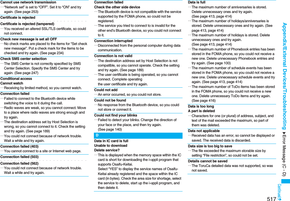 517Appendix/External Devices/TroubleshootingCannot use network transmission…“Network set” is set to “OFF”. Set it to “ON” and try again. (See page 253)Certificate is rejectedCertificate is rejected (tampered)…You received an altered SSL/TLS certificate, so could not connect.Check new message is set all OFF…No check marks are placed to the items for “Set check new message”. Put a check mark for the items to be checked and try again. (See page 234)Check SMS center selection…The SMS Center is not correctly specified by SMS Center Selection. Specify the SMS Center and try again. (See page 247)Conditional accessCannot watch…Receiving by limited method, so you cannot watch.Connection failed…Failed to connect to the Bluetooth device while switching the voice to it during the call.…Radio waves are weak, so you cannot connect. Move to a place where radio waves are strong enough and try again.…The destination address set by Host Selection is wrong, so you cannot connect to it. Check the setting and try again. (See page 189)…You could not connect because of network trouble. Wait a while and try again.Connection failed (403)…You cannot connect to a site or Internet web page.Connection failed (503)Connection failed (562)…You could not connect because of network trouble. Wait a while and try again.Connection failed Check the other side device…The Bluetooth device is not compatible with the service supported by the FOMA phone, so could not be registered.…The service you tried to connect to is invalid for the other end’s Bluetooth device, so you could not connect to it.Connection interrupted…Disconnected from the personal computer during data communication.Connection is not valid…The destination address set by Host Selection is not compatible, so you cannot operate. Check the setting and try again. (See page 189)…The user certificate is being operated, so you cannot connect. Complete operatingthe user certificate and try again.Could not add…An error occurred, so you could not store.Could not be found…No response from the Bluetooth device, so you could not store or connect it.Could not find your blinks…Failed to detect your blinks. Change the direction of your face or the place, and then try again. (See page 140)DData in IC card is fullUnable to downloadDelete service?…This is displayed when the memory space within the IC card is short for downloading the i-αppli program that supports Osaifu-Keitai. Select “YES” to display the service names of Osaifu-Keitai already registered and the space within the IC card (in bytes). Check the area size for shortage, select the service to delete, start up the i-αppli program, and then delete it.Data is full…The maximum number of anniversaries is stored. Delete unnecessary ones and try again. (See page 413, page 414)…The maximum number of holidays/anniversaries is stored. Delete unnecessary ones and try again. (See page 413, page 414)…The maximum number of holidays is stored. Delete unnecessary ones and try again. (See page 413, page 414)…The maximum number of Phonebook entries has been stored in the FOMA phone, so you could not receive a new one. Delete unnecessary Phonebook entries and try again. (See page 100)…The maximum number of schedule events has been stored in the FOMA phone, so you could not receive a new one. Delete unnecessary schedule events and try again. (See page 413, page 414)…The maximum number of ToDo items has been stored in the FOMA phone, so you could not receive a new one. Delete unnecessary ToDo items and try again. (See page 416)Data is too long A part is deleted…Characters for one (or plural) of address, subject, and text of the mail exceeded the maximum, so part of them was deleted.Data not applicable…Received data has an error, so cannot be displayed or saved. The received data is discarded.Data size is too big to save…The file exceeded the maximum storable size by setting “File restriction”, so could not be set.Details cannot be saved…The ToruCa detailed data was not supported, so was not saved.Error Message (C - D)