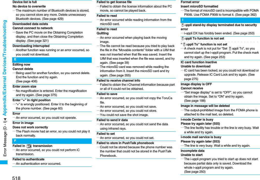 518Appendix/External Devices/TroubleshootingDevice list is full No device to overwrite…The maximum number of Bluetooth devices is stored, so you cannot store any more. Delete unnecessary Bluetooth devices. (See page 429)Downloaded data existsCannot connect to network…Save the PC movie on the Obtaining Completion display, and then close the Obtaining Completion display. (See page 321)Downloading interrupted…Another function was running or an error occurred, so you could not download.EEditing now Cannot delete…Being used for another function, so you cannot delete. End the function and try again. (See page 406)Enter zoom size…No magnification is entered. Enter the magnification and try again. (See page 375)Enter “+” in right position…“+” is wrongly positioned. Enter it to the beginning of the phone number. (See page 60)Error…An error occurred, so you could not operate.Error in image Does not work correctly…The Flash movie had an error, so you could not play it back normally.FFailed in   transmission…An error occurred, so you could not perform iC transmission.Failed to authenticate…An authentication error occurred.Failed to get license file…Failed to obtain the license information about the PC movie, so cannot be played back.Failed to read…An error occurred while reading information from the microSD card.Failed to readQuitting…An error occurred when playing back the moving image.…The file cannot be read because you tried to play back the file in the “Movable contents” folder with a UIM that was not inserted when that file was saved. Insert the UIM that was inserted when the file was saved, and try again. (See page 39)…The microSD card was removed while reading the information from it. Insert the microSD card and try again. (See page 355)Failed to receive channel info…Failed to obtain the i-Channel information because part or all of it could not be obtained.Failed to save…An error occurred, so you could not copy the ToruCa file.…An error occurred, so you could not save.…An error occurred, so you could not store.…You could not save the shot image.Failed to send Ir data…An error occurred, so you could not send the data using infrared rays.Failed to set…An error occurred, so you could not set.Failed to store in PushTalk phonebook…Could not be stored because the phone number was the number that could not be stored in the PushTalk Phonebook.Format error Insert microSD formatted…The format of microSD card is incompatible with FOMA P906i. Use FOMA P906i to format it. (See page 362)Iiαppli stand-by display terminated due to security error…i-αppli DX has forcibly been ended. (See page 253)iαppli To function is not set“iαppli To” function is not set…A check mark is not put for “Set iαppli To”, so you cannot start up the i-αppli program. Put the check mark and try again. (See page 253)IC card function inactive Unable to download…IC card has been locked, so you could not download or upgrade. Release IC Card Lock and try again. (See page 275)Image display is OFF Cannot receive…“Set image display” is set to “OFF”, so you cannot obtain the image. Set to “ON” and try again. (See page 188)Image in message will be deleted…The output-prohibited image from the FOMA phone is attached to the mail text, so deleted.i-mode Center is busyPlease try again later (555)…The line facility has trouble or the line is very busy. Wait a while and try again.i-mode mail service is busy Please try again later (553)…The line is very busy. Wait a while and try again.Incomplete data Unable to start…The i-αppli program you tried to start up does not start because partial data only is saved. Download the whole i-αppli program and try again. (See page 250)Error Message (D - I)