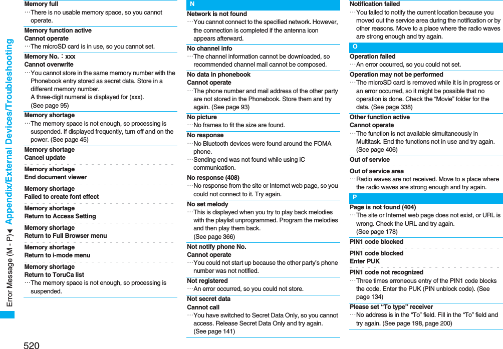 520Appendix/External Devices/TroubleshootingMemory full…There is no usable memory space, so you cannot operate.Memory function active Cannot operate…The microSD card is in use, so you cannot set.Memory No.：xxxCannot overwrite…You cannot store in the same memory number with the Phonebook entry stored as secret data. Store in a different memory number. A three-digit numeral is displayed for (xxx). (See page 95)Memory shortage…The memory space is not enough, so processing is suspended. If displayed frequently, turn off and on the power. (See page 45)Memory shortageCancel updateMemory shortageEnd document viewerMemory shortage Failed to create font effectMemory shortageReturn to Access SettingMemory shortage Return to Full Browser menuMemory shortage Return to i-mode menuMemory shortage Return to ToruCa list…The memory space is not enough, so processing is suspended.NNetwork is not found…You cannot connect to the specified network. However, the connection is completed if the antenna icon appears afterward.No channel info…The channel information cannot be downloaded, so recommended channel mail cannot be composed.No data in phonebook Cannot operate…The phone number and mail address of the other party are not stored in the Phonebook. Store them and try again. (See page 93)No picture…No frames to fit the size are found.No response…No Bluetooth devices were found around the FOMA phone.…Sending end was not found while using iC communication.No response (408)…No response from the site or Internet web page, so you could not connect to it. Try again.No set melody…This is displayed when you try to play back melodies with the playlist unprogrammed. Program the melodies and then play them back. (See page 366)Not notify phone No. Cannot operate…You could not start up because the other party’s phone number was not notified.Not registered…An error occurred, so you could not store.Not secret dataCannot call…You have switched to Secret Data Only, so you cannot access. Release Secret Data Only and try again. (See page 141)Notification failed…You failed to notify the current location because you moved out the service area during the notification or by other reasons. Move to a place where the radio waves are strong enough and try again.OOperation failed…An error occurred, so you could not set.Operation may not be performed…The microSD card is removed while it is in progress or an error occurred, so it might be possible that no operation is done. Check the “Movie” folder for the data. (See page 338)Other function activeCannot operate…The function is not available simultaneously in Multitask. End the functions not in use and try again. (See page 406)Out of serviceOut of service area…Radio waves are not received. Move to a place where the radio waves are strong enough and try again.PPage is not found (404)…The site or Internet web page does not exist, or URL is wrong. Check the URL and try again. (See page 178)PIN1 code blockedPIN1 code blocked Enter PUKPIN1 code not recognized…Three times erroneous entry of the PIN1 code blocks the code. Enter the PUK (PIN unblock code). (See page 134)Please set “To type” receiver…No address is in the “To” field. Fill in the “To” field and try again. (See page 198, page 200)Error Message (M - P)