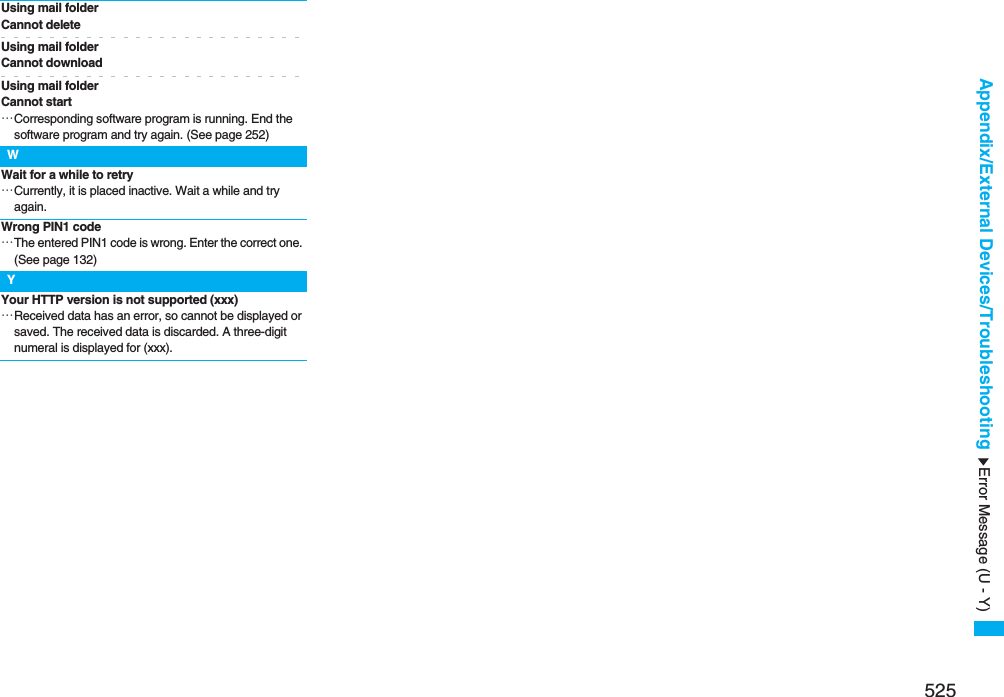 525Appendix/External Devices/TroubleshootingUsing mail folderCannot deleteUsing mail folderCannot downloadUsing mail folderCannot start…Corresponding software program is running. End the software program and try again. (See page 252)WWait for a while to retry…Currently, it is placed inactive. Wait a while and try again.Wrong PIN1 code…The entered PIN1 code is wrong. Enter the correct one. (See page 132)YYour HTTP version is not supported (xxx)…Received data has an error, so cannot be displayed or saved. The received data is discarded. A three-digit numeral is displayed for (xxx).Error Message (U - Y)