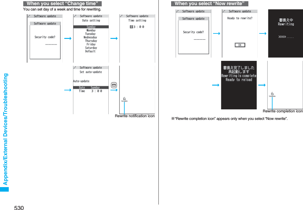 530Appendix/External Devices/TroubleshootingYou can set day of a week and time for rewriting.When you select “Change time”lRewrite notification icon※“Rewrite completion icon” appears only when you select “Now rewrite”.When you select “Now rewrite”Rewrite completion icon