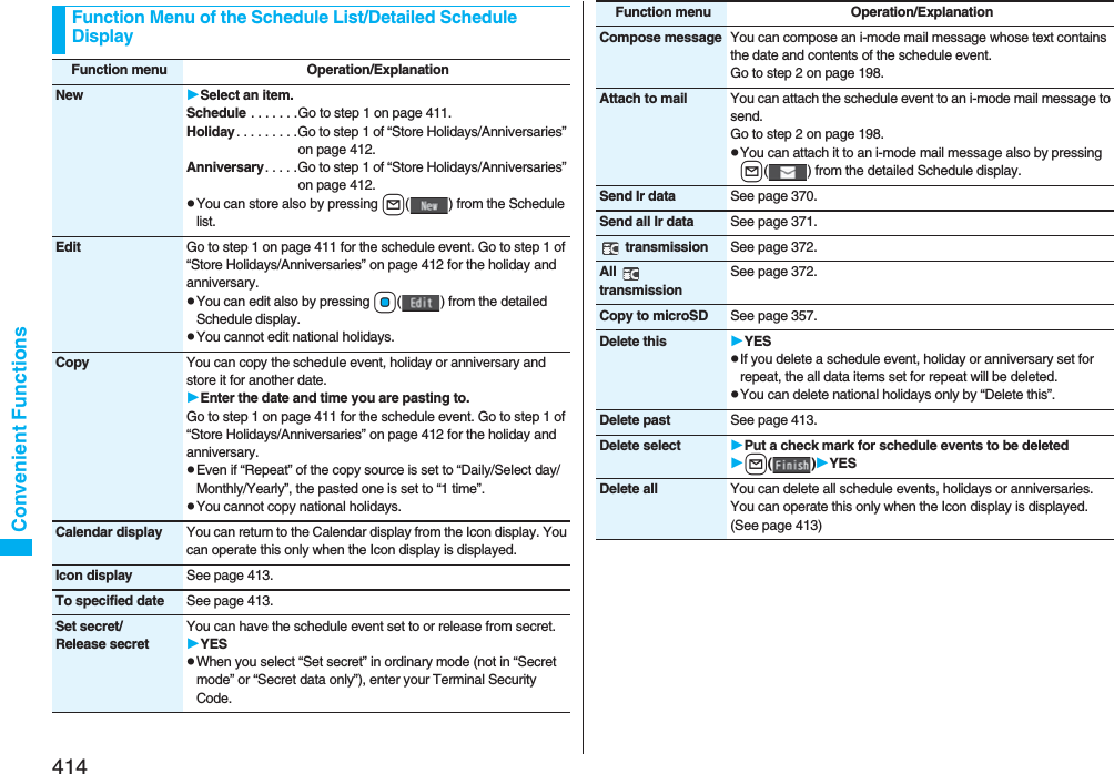 414Convenient FunctionsFunction Menu of the Schedule List/Detailed Schedule DisplayFunction menu Operation/ExplanationNew Select an item.Schedule . . . . . . .Go to step 1 on page 411.Holiday . . . . . . . . .Go to step 1 of “Store Holidays/Anniversaries” on page 412.Anniversary. . . . .Go to step 1 of “Store Holidays/Anniversaries” on page 412.pYou can store also by pressing l( ) from the Schedule list.Edit Go to step 1 on page 411 for the schedule event. Go to step 1 of “Store Holidays/Anniversaries” on page 412 for the holiday and anniversary.pYou can edit also by pressing Oo( ) from the detailed Schedule display.pYou cannot edit national holidays.Copy You can copy the schedule event, holiday or anniversary and store it for another date.Enter the date and time you are pasting to.Go to step 1 on page 411 for the schedule event. Go to step 1 of “Store Holidays/Anniversaries” on page 412 for the holiday and anniversary.pEven if “Repeat” of the copy source is set to “Daily/Select day/Monthly/Yearly”, the pasted one is set to “1 time”.pYou cannot copy national holidays.Calendar display You can return to the Calendar display from the Icon display. You can operate this only when the Icon display is displayed.Icon display See page 413.To specified date See page 413.Set secret/Release secretYou can have the schedule event set to or release from secret.YESpWhen you select “Set secret” in ordinary mode (not in “Secret mode” or “Secret data only”), enter your Terminal Security Code. Compose message You can compose an i-mode mail message whose text contains the date and contents of the schedule event.Go to step 2 on page 198.Attach to mail You can attach the schedule event to an i-mode mail message to send.Go to step 2 on page 198.pYou can attach it to an i-mode mail message also by pressing l( ) from the detailed Schedule display.Send Ir data See page 370.Send all Ir data See page 371. transmission See page 372.All  transmissionSee page 372.Copy to microSD See page 357.Delete this YESpIf you delete a schedule event, holiday or anniversary set for repeat, the all data items set for repeat will be deleted.pYou can delete national holidays only by “Delete this”.Delete past See page 413.Delete select Put a check mark for schedule events to be deletedl()YESDelete all You can delete all schedule events, holidays or anniversaries. You can operate this only when the Icon display is displayed. (See page 413)Function menu Operation/Explanation