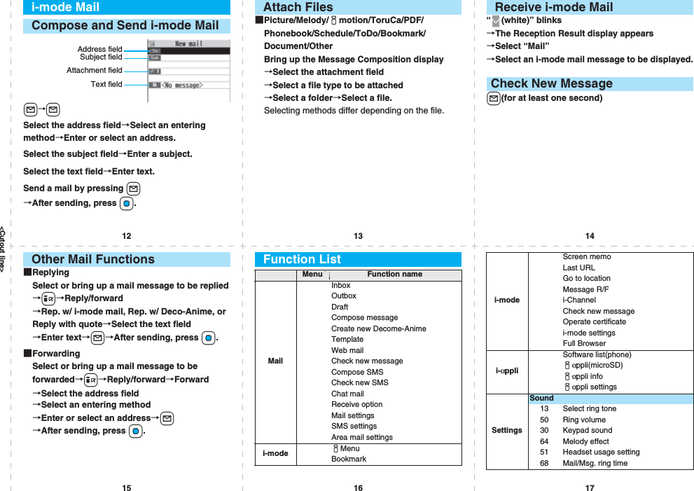 &lt;Cutout line&gt;12 13 1415 16 17l→lSelect the address field→Select an entering method→Enter or select an address.Select the subject field→Enter a subject.Select the text field→Enter text.Send a mail by pressing l→After sending, press Oo.i-mode MailCompose and Send i-mode MailAddress fieldSubject fieldAttachment fieldText field■Picture/Melody/imotion/ToruCa/PDF/Phonebook/Schedule/ToDo/Bookmark/Document/OtherBring up the Message Composition display→Select the attachment field→Select a file type to be attached→Select a folder→Select a file.Selecting methods differ depending on the file.Attach Files“ (white)” blinks →The Reception Result display appears →Select “Mail”→Select an i-mode mail message to be displayed.l(for at least one second)Receive i-mode MailCheck New Message■ReplyingSelect or bring up a mail message to be replied→i→Reply/forward→Rep. w/ i-mode mail, Rep. w/ Deco-Anime, or Reply with quote→Select the text field→Enter text→l→After sending, press Oo.■ForwardingSelect or bring up a mail message to be forwarded→i→Reply/forward→Forward→Select the address field→Select an entering method→Enter or select an address→l→After sending, press Oo.Other Mail Functions Function ListMenu Function nameMailInboxOutboxDraftCompose messageCreate new Decome-AnimeTemplateWeb mailCheck new messageCompose SMSCheck new SMSChat mailReceive optionMail settingsSMS settingsArea mail settingsi-mode iMenuBookmarki-modeScreen memoLast URLGo to locationMessage R/Fi-ChannelCheck new messageOperate certificatei-mode settingsFull Browseri-αppliSoftware list(phone)iαppli(microSD)iαppli infoiαppli settingsSettingsSound13 Select ring tone50 Ring volume30 Keypad sound64 Melody effect51 Headset usage setting68 Mail/Msg. ring time