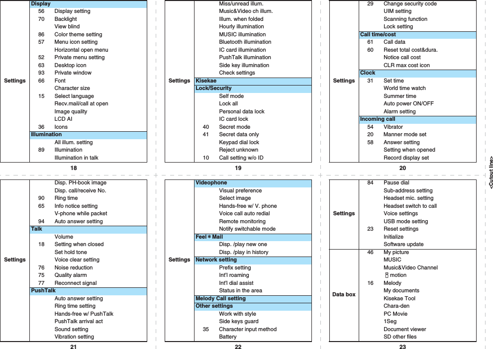 &lt;Cutout line&gt;18 19 2021 22 23SettingsDisplay56 Display setting70 BacklightView blind86 Color theme setting57 Menu icon settingHorizontal open menu52 Private menu setting63 Desktop icon93 Private window66 FontCharacter size15 Select languageRecv.mail/call at openImage qualityLCD AI36 IconsIlluminationAll illum. setting89 IlluminationIllumination in talkSettingsMiss/unread illum.Music&amp;Video ch illum.Illum. when foldedHourly illuminationMUSIC illuminationBluetooth illuminationIC card illuminationPushTalk illumination Side key illuminationCheck settingsKisekaeLock/SecuritySelf modeLock allPersonal data lockIC card lock40 Secret mode41 Secret data onlyKeypad dial lockReject unknown10 Call setting w/o IDSettings29 Change security codeUIM settingScanning functionLock settingCall time/cost61 Call data60 Reset total cost&amp;dura.Notice call costCLR max cost iconClock31 Set timeWorld time watchSummer timeAuto power ON/OFFAlarm settingIncoming call54 Vibrator20 Manner mode set58 Answer settingSetting when openedRecord display setSettingsDisp. PH-book imageDisp. call/receive No.90 Ring time65 Info notice settingV-phone while packet94 Auto answer settingTalkVolume18 Setting when closedSet hold toneVoice clear setting76 Noise reduction75 Quality alarm77 Reconnect signalPushTalkAuto answer settingRing time settingHands-free w/ PushTalkPushTalk arrival actSound settingVibration settingSettingsVideophoneVisual preferenceSelect imageHands-free w/ V. phoneVoice call auto redialRemote monitoringNotify switchable modeFeel＊MailDisp. /play new oneDisp. /play in historyNetwork settingPrefix settingInt’l roamingInt’l dial assistStatus in the areaMelody Call settingOther settingsWork with styleSide keys guard35 Character input methodBatterySettings84 Pause dialSub-address settingHeadset mic. settingHeadset switch to callVoice settingsUSB mode setting23 Reset settingsInitializeSoftware updateData box46 My pictureMUSICMusic&amp;Video Channelimotion16 MelodyMy documentsKisekae ToolChara-denPC Movie1SegDocument viewerSD other files