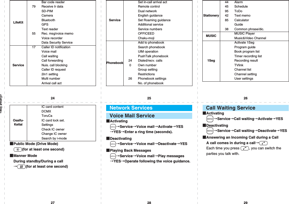 &lt;Cutout line&gt;24 25 2627 28 29LifeKitBar code reader79 Receive Ir dataSD-PIMCameraBluetoothGPSText reader55 Rec. msg/voice memoVoice recorderData Security ServiceService17 Caller ID notificationVoice mailCall waitingCall forwardingNuis. call blockingCaller ID request2in1 settingMulti numberArrival call actServiceSet in-call arrival actRemote controlDual networkEnglish guidanceSet Roaming guidanceAdditional serviceService numbersOFFICEEDChaku-mojiPhonebookAdd to phonebookSearch phonebookUIM operationPushTalk phonebook24 Dialed/recv. calls0Own numberGroup settingRestrictions26 Phonebook settingsNo. of phonebookStationery44 Alarm45 Schedule95 ToDo42 Text memo85 CalculatorGuide38 Common phrase/dic.MUSIC MUSIC PlayerMusic&amp;Video Channel1SegActivate 1SegProgram guideBook program listTimer recording listRecording resultTVlinkChannel listChannel settingUser settings■Public Mode (Drive Mode)a(for at least one second)■Manner ModeDuring standby/During a call→s(for at least one second)Osaifu-KeitaiIC card contentDCMXToruCaIC card lock set.SettingsCheck IC ownerChange IC ownerSearch by i-mode■Activatingm→Service→Voice mail→Activate→YES →YES→Enter a ring time (seconds).■Deactivatingm→Service→Voice mail→Deactivate→YES■Playing Back Messagesm→Service→Voice mail→Play messages →YES→Operate following the voice guidance.Network ServicesVoice Mail Service ■Activatingm→Service→Call waiting→Activate→YES■Deactivatingm→Service→Call waiting→Deactivate→YES■Answering an Incoming Call during a CallA call comes in during a call→dEach time you press d, you can switch the parties you talk with.Call Waiting Service