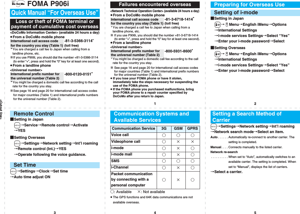 &lt;Cutout line&gt;12345FOMA P906i&lt;DoCoMo Information Center&gt; (available 24 hours a day)pFrom a DoCoMo mobile phone※If you use P906i, you should dial the number +81-3-5366-3114 (to enter “+”, press and hold the “0” key for at least one second).pFrom a landline phone&lt;Universal number&gt;※See page 16 and page 20 for international call access codes for major countries (Table 1) and international prefix numbers for the universal number (Table 2).Quick Manual “For Overseas Use”Loss or theft of FOMA terminal or payment of cumulative cost overseasInternational call access code for the country you stay (Table 1)-81-3-5366-3114* (toll free)*You are charged a call fee to Japan when calling from a landline phone, etc.International prefix number for the universal number (Table 2)-800-0120-0151**You might be charged a domestic call fee according to the call rate for the country you stay.&lt;Network Technical Operation Center&gt; (available 24 hours a day)pFrom a DoCoMo mobile phone※If you use P906i, you should dial the number +81-3-6718-1414 (to enter “+”, press and hold the “0” key for at least one second).pFrom a landline phone&lt;Universal number&gt;※See page 16 and page 20 for international call access codes for major countries (Table 1) and international prefix numbers for the universal number (Table 2).pIf you lose your FOMA phone or have it stolen, immediately take the steps necessary for suspending the use of the FOMA phone.pIf the FOMA phone you purchased malfunctions, bring your FOMA phone to a repair counter specified by DoCoMo after you return to Japan.Failures encountered overseasInternational call access code for the country you stay (Table 1)-81-3-6718-1414*(toll free)* You are charged a call fee to Japan when calling from a landline phone, etc.International prefix number for the universal number (Table 2)-800-5931-8600** You might be charged a domestic call fee according to the call rate for the country you stay.■Setting in Japani→iMenu→English iMenu→Options→International Settings→i-mode services Settings→Select “Yes”→Enter your i-mode password→Select■Setting Overseasi→iMenu→English iMenu→Options→International Settings→i-mode services Settings→Select “Yes”→Enter your i-mode password→SelectPreparing for Overseas UseSetting of i-mode■Setting in Japanm→Service→Remote control→Activate→YES■Setting Overseasm→Settings→Network setting→Int’l roaming→Remote control (Int.)→YES→Operate following the voice guidance.m→Settings→Clock→Set time→Auto time adjust ONRemote ControlSet Time○: Available ×: Not availablepThe GPS functions and 64K data communications are not available overseas.Communication Systems and Available ServicesCommunication Service 3G GSM GPRSVoice call ○○○Videophone call ○××i-mode ○×○i-mode mail ○×○SMS ○○○i-Channel ○×○Packet communication by connecting with a personal computer○×○m→Settings→Network setting→Int’l roaming→Network search mode→Select an item.Auto . . . . . . Automatically re-connect to another carrier. The setting is completed.Manual. . . . Connects manually to the listed carrier.Network re-search. . . . . . . . . . When set to “Auto”, automatically switches to an available carrier. The setting is completed. When set to “Manual”, displays the list of carriers.→Select a carrier.Setting a Search Method of Carrier