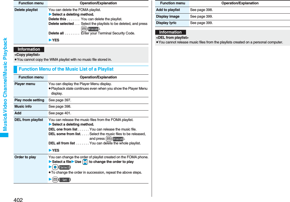 402Music&amp;Video Channel/Music PlaybackDelete playlist You can delete the FOMA playlist.Select a deleting method.Delete this . . . . . . .  You can delete the playlist.Delete selected . . .  Select the playlists to be deleted, and press l().Delete all  . . . . . . . .  Enter your Terminal Security Code.YESFunction menu Operation/ExplanationInformation&lt;Copy playlist&gt; pYou cannot copy the WMA playlist with no music file stored in.Function Menu of the Music List of a PlaylistFunction menu Operation/ExplanationPlayer menu You can display the Player Menu display.pPlayback state continues even when you show the Player Menu display.Play mode setting See page 397.Music info See page 398.Add See page 401.DEL from playlist You can release the music files from the FOMA playlist.Select a deleting method.DEL one from list . . . . . . You can release the music file.DEL some from list. . . . . Select the music files to be released, and press l().DEL all from list  . . . . . . . You can delete the whole playlist.YESOrder to play You can change the order of playlist created on the FOMA phone.Select a fileUse Bo to change the order to playOo()pTo change the order in succession, repeat the above steps.l()Add to playlist See page 398.Display image See page 399.Display lyric See page 399.Function menu Operation/ExplanationInformation&lt;DEL from playlist&gt;pYou cannot release music files from the playlists created on a personal computer.