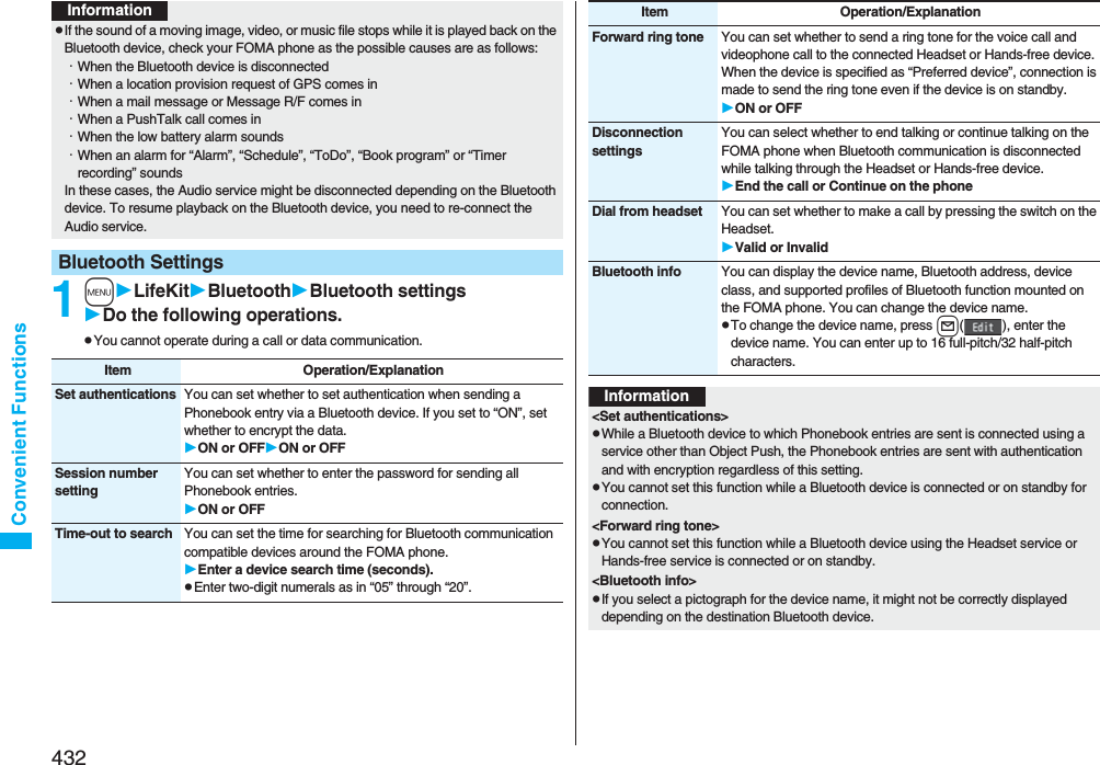 432Convenient Functions1mLifeKitBluetoothBluetooth settingsDo the following operations.pYou cannot operate during a call or data communication.pIf the sound of a moving image, video, or music file stops while it is played back on the Bluetooth device, check your FOMA phone as the possible causes are as follows:･When the Bluetooth device is disconnected･When a location provision request of GPS comes in･When a mail message or Message R/F comes in･When a PushTalk call comes in･When the low battery alarm sounds･When an alarm for “Alarm”, “Schedule”, “ToDo”, “Book program” or “Timer recording” soundsIn these cases, the Audio service might be disconnected depending on the Bluetooth device. To resume playback on the Bluetooth device, you need to re-connect the Audio service.Bluetooth SettingsInformationItem Operation/ExplanationSet authentications You can set whether to set authentication when sending a Phonebook entry via a Bluetooth device. If you set to “ON”, set whether to encrypt the data.ON or OFFON or OFFSession number settingYou can set whether to enter the password for sending all Phonebook entries.ON or OFFTime-out to search You can set the time for searching for Bluetooth communication compatible devices around the FOMA phone.Enter a device search time (seconds).pEnter two-digit numerals as in “05” through “20”.Forward ring tone You can set whether to send a ring tone for the voice call and videophone call to the connected Headset or Hands-free device. When the device is specified as “Preferred device”, connection is made to send the ring tone even if the device is on standby.ON or OFFDisconnection settingsYou can select whether to end talking or continue talking on the FOMA phone when Bluetooth communication is disconnected while talking through the Headset or Hands-free device.End the call or Continue on the phoneDial from headset You can set whether to make a call by pressing the switch on the Headset.Valid or InvalidBluetooth info You can display the device name, Bluetooth address, device class, and supported profiles of Bluetooth function mounted on the FOMA phone. You can change the device name.pTo change the device name, press l( ), enter the device name. You can enter up to 16 full-pitch/32 half-pitch characters.Item Operation/ExplanationInformation&lt;Set authentications&gt;pWhile a Bluetooth device to which Phonebook entries are sent is connected using a service other than Object Push, the Phonebook entries are sent with authentication and with encryption regardless of this setting. pYou cannot set this function while a Bluetooth device is connected or on standby for connection.&lt;Forward ring tone&gt;pYou cannot set this function while a Bluetooth device using the Headset service or Hands-free service is connected or on standby.&lt;Bluetooth info&gt;pIf you select a pictograph for the device name, it might not be correctly displayed depending on the destination Bluetooth device.