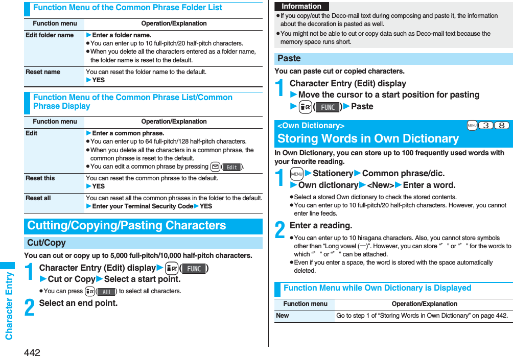 442Character EntryYou can cut or copy up to 5,000 full-pitch/10,000 half-pitch characters.1Character Entry (Edit) displayi()Cut or CopySelect a start point.pYou can press i( ) to select all characters.2Select an end point.Function Menu of the Common Phrase Folder ListFunction menu Operation/ExplanationEdit folder name Enter a folder name.pYou can enter up to 10 full-pitch/20 half-pitch characters.pWhen you delete all the characters entered as a folder name, the folder name is reset to the default.Reset name You can reset the folder name to the default.YESFunction Menu of the Common Phrase List/Common Phrase DisplayFunction menu Operation/ExplanationEdit Enter a common phrase.pYou can enter up to 64 full-pitch/128 half-pitch characters.pWhen you delete all the characters in a common phrase, the common phrase is reset to the default.pYou can edit a common phrase by pressing l().Reset this You can reset the common phrase to the default.YESReset all You can reset all the common phrases in the folder to the default.Enter your Terminal Security CodeYESCutting/Copying/Pasting CharactersCut/CopyYou can paste cut or copied characters.1Character Entry (Edit) displayMove the cursor to a start position for pastingi()PasteIn Own Dictionary, you can store up to 100 frequently used words with your favorite reading.1mStationeryCommon phrase/dic.Own dictionary&lt;New&gt;Enter a word.pSelect a stored Own dictionary to check the stored contents.pYou can enter up to 10 full-pitch/20 half-pitch characters. However, you cannot enter line feeds.2Enter a reading.pYou can enter up to 10 hiragana characters. Also, you cannot store symbols other than “Long vowel (ー)”. However, you can store “゛” or “゜” for the words to which “゛” or “゜” can be attached.pEven if you enter a space, the word is stored with the space automatically deleted.InformationpIf you copy/cut the Deco-mail text during composing and paste it, the information about the decoration is pasted as well.pYou might not be able to cut or copy data such as Deco-mail text because the memory space runs short.Paste+m-3-8&lt;Own Dictionary&gt;Storing Words in Own DictionaryFunction Menu while Own Dictionary is DisplayedFunction menu Operation/ExplanationNew Go to step 1 of “Storing Words in Own Dictionary” on page 442.