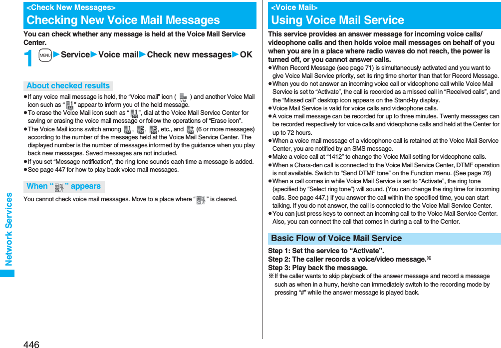 446Network ServicesYou can check whether any message is held at the Voice Mail Service Center.1mServiceVoice mailCheck new messagesOKpIf any voice mail message is held, the “Voice mail” icon ( ) and another Voice Mail icon such as “ ” appear to inform you of the held message.pTo erase the Voice Mail icon such as “ ”, dial at the Voice Mail Service Center for saving or erasing the voice mail message or follow the operations of “Erase icon”.pThe Voice Mail icons switch among  ,  ,  , etc., and   (6 or more messages) according to the number of the messages held at the Voice Mail Service Center. The displayed number is the number of messages informed by the guidance when you play back new messages. Saved messages are not included.pIf you set “Message notification”, the ring tone sounds each time a message is added.pSee page 447 for how to play back voice mail messages.You cannot check voice mail messages. Move to a place where “ ” is cleared.&lt;Check New Messages&gt;Checking New Voice Mail MessagesAbout checked resultsWhen “ ” appearsThis service provides an answer message for incoming voice calls/videophone calls and then holds voice mail messages on behalf of you when you are in a place where radio waves do not reach, the power is turned off, or you cannot answer calls.pWhen Record Message (see page 71) is simultaneously activated and you want to give Voice Mail Service priority, set its ring time shorter than that for Record Message.pWhen you do not answer an incoming voice call or videophone call while Voice Mail Service is set to “Activate”, the call is recorded as a missed call in “Received calls”, and the “Missed call” desktop icon appears on the Stand-by display.pVoice Mail Service is valid for voice calls and videophone calls.pA voice mail message can be recorded for up to three minutes. Twenty messages can be recorded respectively for voice calls and videophone calls and held at the Center for up to 72 hours.pWhen a voice mail message of a videophone call is retained at the Voice Mail Service Center, you are notified by an SMS message.pMake a voice call at “1412” to change the Voice Mail setting for videophone calls.pWhen a Chara-den call is connected to the Voice Mail Service Center, DTMF operation is not available. Switch to “Send DTMF tone” on the Function menu. (See page 76)pWhen a call comes in while Voice Mail Service is set to “Activate”, the ring tone (specified by “Select ring tone”) will sound. (You can change the ring time for incoming calls. See page 447.) If you answer the call within the specified time, you can start talking. If you do not answer, the call is connected to the Voice Mail Service Center.pYou can just press keys to connect an incoming call to the Voice Mail Service Center. Also, you can connect the call that comes in during a call to the Center.Step 1: Set the service to “Activate”.Step 2: The caller records a voice/video message.※Step 3: Play back the message.※If the caller wants to skip playback of the answer message and record a message such as when in a hurry, he/she can immediately switch to the recording mode by pressing “#” while the answer message is played back.&lt;Voice Mail&gt;Using Voice Mail ServiceBasic Flow of Voice Mail Service