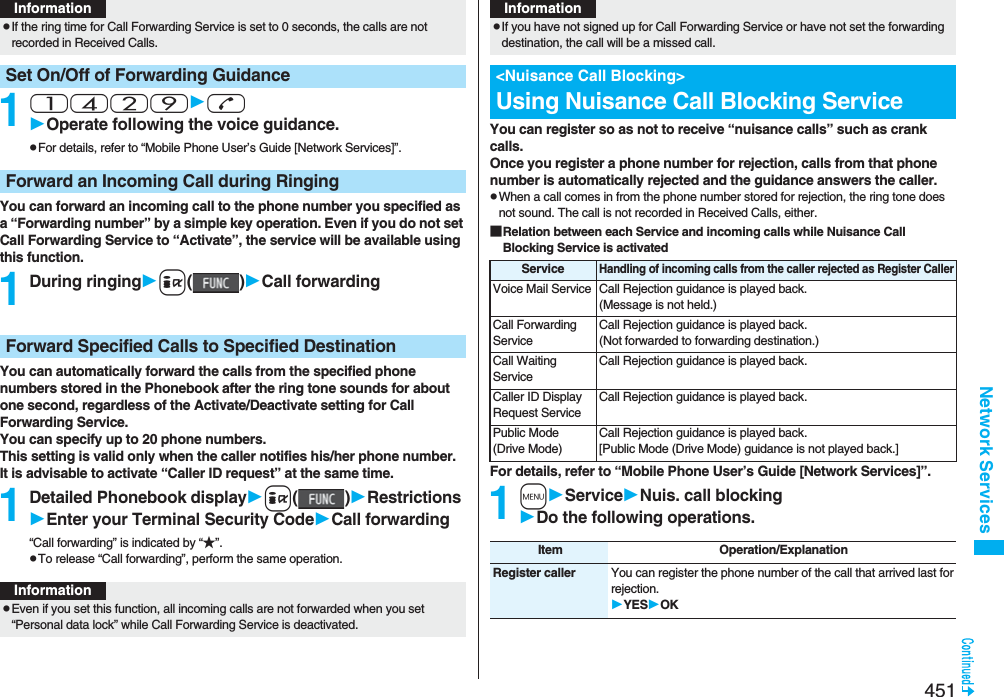 451Network Services11429dOperate following the voice guidance.pFor details, refer to “Mobile Phone User’s Guide [Network Services]”.You can forward an incoming call to the phone number you specified as a “Forwarding number” by a simple key operation. Even if you do not set Call Forwarding Service to “Activate”, the service will be available using this function.1During ringingi()Call forwardingYou can automatically forward the calls from the specified phone numbers stored in the Phonebook after the ring tone sounds for about one second, regardless of the Activate/Deactivate setting for Call Forwarding Service.You can specify up to 20 phone numbers.This setting is valid only when the caller notifies his/her phone number. It is advisable to activate “Caller ID request” at the same time.1Detailed Phonebook displayi()RestrictionsEnter your Terminal Security CodeCall forwarding“Call forwarding” is indicated by “★”.pTo release “Call forwarding”, perform the same operation.pIf the ring time for Call Forwarding Service is set to 0 seconds, the calls are not recorded in Received Calls.Set On/Off of Forwarding GuidanceInformationForward an Incoming Call during RingingForward Specified Calls to Specified DestinationInformationpEven if you set this function, all incoming calls are not forwarded when you set “Personal data lock” while Call Forwarding Service is deactivated.You can register so as not to receive “nuisance calls” such as crank calls. Once you register a phone number for rejection, calls from that phone number is automatically rejected and the guidance answers the caller.pWhen a call comes in from the phone number stored for rejection, the ring tone does not sound. The call is not recorded in Received Calls, either.■Relation between each Service and incoming calls while Nuisance Call Blocking Service is activatedFor details, refer to “Mobile Phone User’s Guide [Network Services]”.1mServiceNuis. call blockingDo the following operations.pIf you have not signed up for Call Forwarding Service or have not set the forwarding destination, the call will be a missed call.&lt;Nuisance Call Blocking&gt;Using Nuisance Call Blocking ServiceInformationServiceHandling of incoming calls from the caller rejected as Register CallerVoice Mail Service Call Rejection guidance is played back. (Message is not held.)Call Forwarding ServiceCall Rejection guidance is played back. (Not forwarded to forwarding destination.)Call Waiting ServiceCall Rejection guidance is played back.Caller ID Display Request ServiceCall Rejection guidance is played back.Public Mode (Drive Mode)Call Rejection guidance is played back. [Public Mode (Drive Mode) guidance is not played back.]Item Operation/ExplanationRegister caller You can register the phone number of the call that arrived last for rejection.YESOK