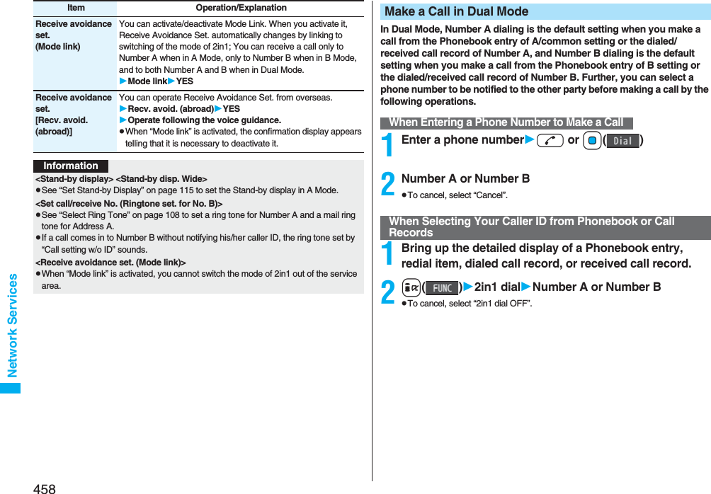 458Network ServicesReceive avoidance set.(Mode link)You can activate/deactivate Mode Link. When you activate it, Receive Avoidance Set. automatically changes by linking to switching of the mode of 2in1; You can receive a call only to Number A when in A Mode, only to Number B when in B Mode, and to both Number A and B when in Dual Mode.Mode linkYESReceive avoidance set.[Recv. avoid. (abroad)]You can operate Receive Avoidance Set. from overseas.Recv. avoid. (abroad)YESOperate following the voice guidance.pWhen “Mode link” is activated, the confirmation display appears telling that it is necessary to deactivate it.Item Operation/ExplanationInformation&lt;Stand-by display&gt; &lt;Stand-by disp. Wide&gt;pSee “Set Stand-by Display” on page 115 to set the Stand-by display in A Mode.&lt;Set call/receive No. (Ringtone set. for No. B)&gt;pSee “Select Ring Tone” on page 108 to set a ring tone for Number A and a mail ring tone for Address A.pIf a call comes in to Number B without notifying his/her caller ID, the ring tone set by “Call setting w/o ID” sounds.&lt;Receive avoidance set. (Mode link)&gt;pWhen “Mode link” is activated, you cannot switch the mode of 2in1 out of the service area.In Dual Mode, Number A dialing is the default setting when you make a call from the Phonebook entry of A/common setting or the dialed/received call record of Number A, and Number B dialing is the default setting when you make a call from the Phonebook entry of B setting or the dialed/received call record of Number B. Further, you can select a phone number to be notified to the other party before making a call by the following operations.1Enter a phone numberd or Oo()2Number A or Number BpTo cancel, select “Cancel”.1Bring up the detailed display of a Phonebook entry, redial item, dialed call record, or received call record.2i()2in1 dialNumber A or Number BpTo cancel, select “2in1 dial OFF”.Make a Call in Dual ModeWhen Entering a Phone Number to Make a CallWhen Selecting Your Caller ID from Phonebook or Call Records