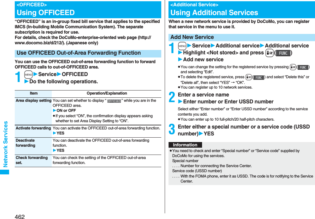 462Network Services“OFFICEED” is an in-group fixed bill service that applies to the specified IMCS (In-building Mobile Communication System). The separate subscription is required for use. For details, check the DoCoMo-enterprise-oriented web page (http://www.docomo.biz/d/212/). (Japanese only)You can use the OFFICEED out-of-area forwarding function to forward OFFICEED calls to out-of-OFFICEED area.1mServiceOFFICEEDDo the following operations.&lt;OFFICEED&gt;Using OFFICEEDUse OFFICEED Out-of-Area Forwarding FunctionItem Operation/ExplanationArea display setting You can set whether to display “ ” while you are in the OFFICEED area.ON or OFFpIf you select “ON”, the confirmation display appears asking whether to set Area Display Setting to “ON”.Activate forwarding You can activate the OFFICEED out-of-area forwarding function.YESDeactivate forwardingYou can deactivate the OFFICEED out-of-area forwarding function.YESCheck forwarding set.You can check the setting of the OFFICEED out-of-area forwarding function.When a new network service is provided by DoCoMo, you can register that service in the menu to use it.1mServiceAdditional serviceAdditional serviceHighlight &lt;Not stored&gt; and press i()Add new servicepYou can change the setting for the registered service by pressing i() and selecting “Edit”.pTo delete the registered service, press i( ) and select “Delete this” or “Delete all”, then select “YES” → “OK”.pYou can register up to 10 network services.2Enter a service nameEnter number or Enter USSD numberSelect either “Enter number” or “Enter USSD number” according to the service contents you add.pYou can enter up to 10 full-pitch/20 half-pitch characters.3Enter either a special number or a service code (USSD number)YES&lt;Additional Service&gt;Using Additional ServicesAdd New ServiceInformationpYou need to check and enter “Special number” or “Service code” supplied by DoCoMo for using the services.Special number. . . . Number for connecting the Service Center.Service code (USSD number). . . . With the FOMA phone, enter it as USSD. The code is for notifying to the Service Center.