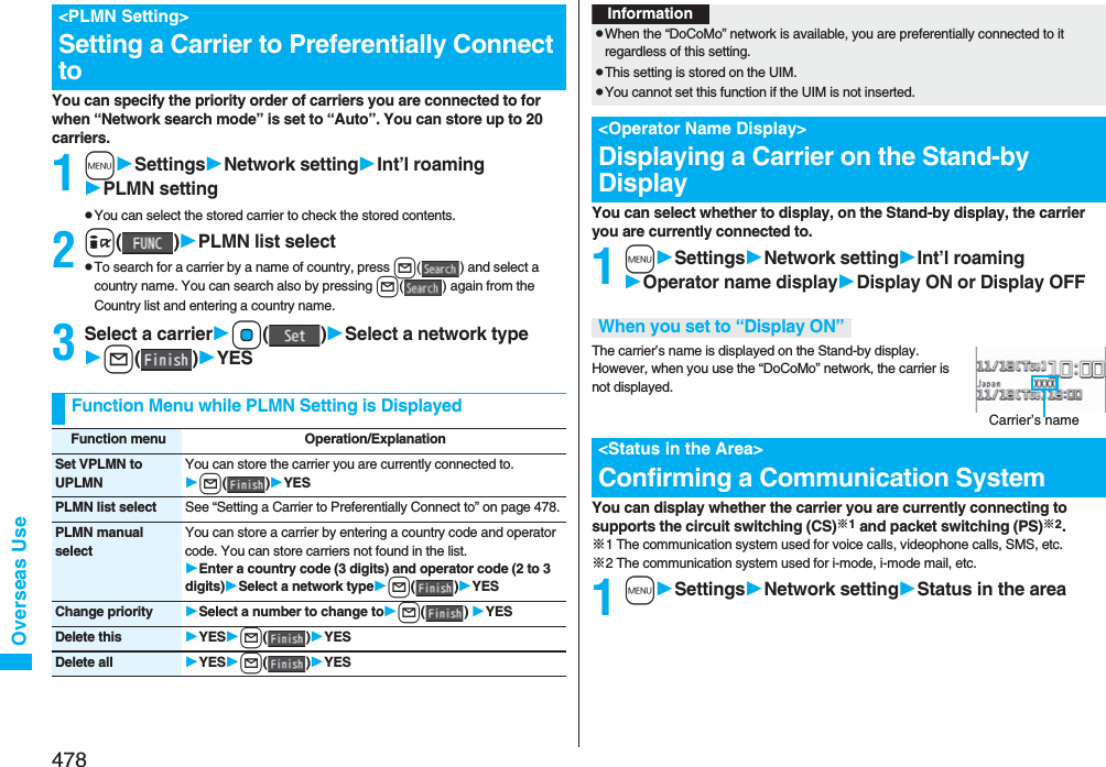 478Overseas UseYou can specify the priority order of carriers you are connected to for when “Network search mode” is set to “Auto”. You can store up to 20 carriers.1mSettingsNetwork settingInt’l roamingPLMN settingpYou can select the stored carrier to check the stored contents. 2i()PLMN list selectpTo search for a carrier by a name of country, press l( ) and select a country name. You can search also by pressing l( ) again from the Country list and entering a country name. 3Select a carrierOo()Select a network typel()YES&lt;PLMN Setting&gt;Setting a Carrier to Preferentially Connect toFunction Menu while PLMN Setting is DisplayedFunction menu Operation/ExplanationSet VPLMN to UPLMNYou can store the carrier you are currently connected to.l()YESPLMN list select See “Setting a Carrier to Preferentially Connect to” on page 478.PLMN manual selectYou can store a carrier by entering a country code and operator code. You can store carriers not found in the list.Enter a country code (3 digits) and operator code (2 to 3 digits)Select a network typel()YESChange priority Select a number to change tol()YESDelete this YESl()YESDelete all YESl()YESYou can select whether to display, on the Stand-by display, the carrier you are currently connected to.1mSettingsNetwork settingInt’l roamingOperator name displayDisplay ON or Display OFFThe carrier’s name is displayed on the Stand-by display. However, when you use the “DoCoMo” network, the carrier is not displayed.You can display whether the carrier you are currently connecting to supports the circuit switching (CS)※1 and packet switching (PS)※2.※1 The communication system used for voice calls, videophone calls, SMS, etc.※2 The communication system used for i-mode, i-mode mail, etc.1mSettingsNetwork settingStatus in the areaInformationpWhen the “DoCoMo” network is available, you are preferentially connected to it regardless of this setting.pThis setting is stored on the UIM.pYou cannot set this function if the UIM is not inserted.&lt;Operator Name Display&gt;Displaying a Carrier on the Stand-by DisplayWhen you set to “Display ON”&lt;Status in the Area&gt;Confirming a Communication SystemCarrier’s name