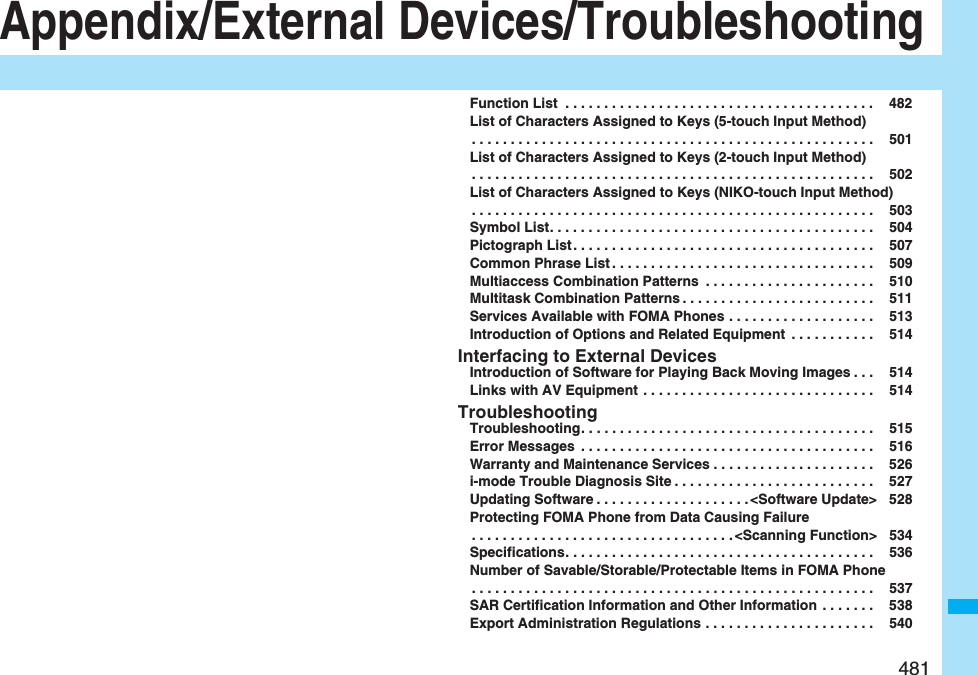 481Appendix/External Devices/TroubleshootingFunction List  . . . . . . . . . . . . . . . . . . . . . . . . . . . . . . . . . . . . . . . .  482List of Characters Assigned to Keys (5-touch Input Method). . . . . . . . . . . . . . . . . . . . . . . . . . . . . . . . . . . . . . . . . . . . . . . . . . . .  501List of Characters Assigned to Keys (2-touch Input Method). . . . . . . . . . . . . . . . . . . . . . . . . . . . . . . . . . . . . . . . . . . . . . . . . . . .  502List of Characters Assigned to Keys (NIKO-touch Input Method). . . . . . . . . . . . . . . . . . . . . . . . . . . . . . . . . . . . . . . . . . . . . . . . . . . .  503Symbol List. . . . . . . . . . . . . . . . . . . . . . . . . . . . . . . . . . . . . . . . . .  504Pictograph List . . . . . . . . . . . . . . . . . . . . . . . . . . . . . . . . . . . . . . .  507Common Phrase List . . . . . . . . . . . . . . . . . . . . . . . . . . . . . . . . . .  509Multiaccess Combination Patterns  . . . . . . . . . . . . . . . . . . . . . .  510Multitask Combination Patterns . . . . . . . . . . . . . . . . . . . . . . . . .  511Services Available with FOMA Phones . . . . . . . . . . . . . . . . . . .  513Introduction of Options and Related Equipment  . . . . . . . . . . .  514Interfacing to External DevicesIntroduction of Software for Playing Back Moving Images . . .  514Links with AV Equipment . . . . . . . . . . . . . . . . . . . . . . . . . . . . . .  514TroubleshootingTroubleshooting. . . . . . . . . . . . . . . . . . . . . . . . . . . . . . . . . . . . . .  515Error Messages  . . . . . . . . . . . . . . . . . . . . . . . . . . . . . . . . . . . . . .  516Warranty and Maintenance Services . . . . . . . . . . . . . . . . . . . . .  526i-mode Trouble Diagnosis Site . . . . . . . . . . . . . . . . . . . . . . . . . .  527Updating Software . . . . . . . . . . . . . . . . . . . .&lt;Software Update&gt; 528Protecting FOMA Phone from Data Causing Failure. . . . . . . . . . . . . . . . . . . . . . . . . . . . . . . . . . &lt;Scanning Function&gt; 534Specifications. . . . . . . . . . . . . . . . . . . . . . . . . . . . . . . . . . . . . . . .  536Number of Savable/Storable/Protectable Items in FOMA Phone. . . . . . . . . . . . . . . . . . . . . . . . . . . . . . . . . . . . . . . . . . . . . . . . . . . .  537SAR Certification Information and Other Information  . . . . . . .  538Export Administration Regulations . . . . . . . . . . . . . . . . . . . . . .  540