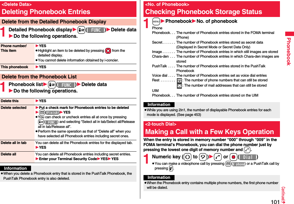 101Phonebook1Detailed Phonebook displayi()Delete dataDo the following operations.1Phonebook listi()Delete dataDo the following operations.&lt;Delete Data&gt;Deleting Phonebook EntriesDelete from the Detailed Phonebook DisplayPhone number/This itemYESpHighlight an item to be deleted by pressing Mo from the detailed display.pYou cannot delete information obtained by i-concier.This phonebook YESDelete from the Phonebook ListDelete this YESDelete selected Put a check mark for Phonebook entries to be deletedl()YESpYou can check or uncheck entries all at once by pressing i( ) and selecting “Select all in tab/Select all/Release all in tab/Release all”.pPerform the same operation as that of “Delete all” when you have selected all Phonebook entries including secret ones.Delete all in tab You can delete all the Phonebook entries for the displayed tab.YESDelete all You can delete all Phonebook entries including secret entries.Enter your Terminal Security CodeYESYESInformationpWhen you delete a Phonebook entry that is stored in the PushTalk Phonebook, the PushTalk Phonebook entry is also deleted.1mPhonebookNo. of phonebookPhonePhonebook. . . The number of Phonebook entries stored in the FOMA terminal (Phone) Secret. . . . . . . The number of Phonebook entries stored as secret data (Displayed in Secret Mode or Secret Data Only)Image . . . . . . . The number of Phonebook entries in which still images are storedChara-den  . . . The number of Phonebook entries in which Chara-den images are storedPushTalk  . . . . The number of Phonebook entries stored in the PushTalk PhonebookVoice dial . . . . The number of Phonebook entries set as voice dial entriesRest  . . . . . . . .  : The number of phone numbers that can still be stored: The number of mail addresses that can still be storedUIMPhonebook. . . The number of Phonebook entries stored on the UIMWhen the entry is stored in memory number “000” through “009” in the FOMA terminal’s Phonebook, you can dial the phone number just by pressing the lowest one digit of memory number and d.1Numeric key (0 to 9)d or Oo()pYou can make a videophone call by pressing l( ) or a PushTalk call by pressing p.&lt;No. of Phonebook&gt;Checking Phonebook Storage StatusInformationpWhile you are using 2in1, the number of displayable Phonebook entries for each mode is displayed. (See page 453)&lt;2-touch Dial&gt;Making a Call with a Few Keys OperationInformationpWhen the Phonebook entry contains multiple phone numbers, the first phone number will be dialed.